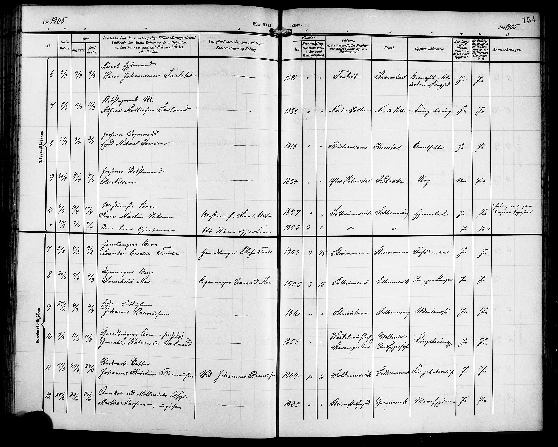 Årstad Sokneprestembete, SAB/A-79301/H/Hab/L0018: Parish register (copy) no. C 1, 1902-1919, p. 154