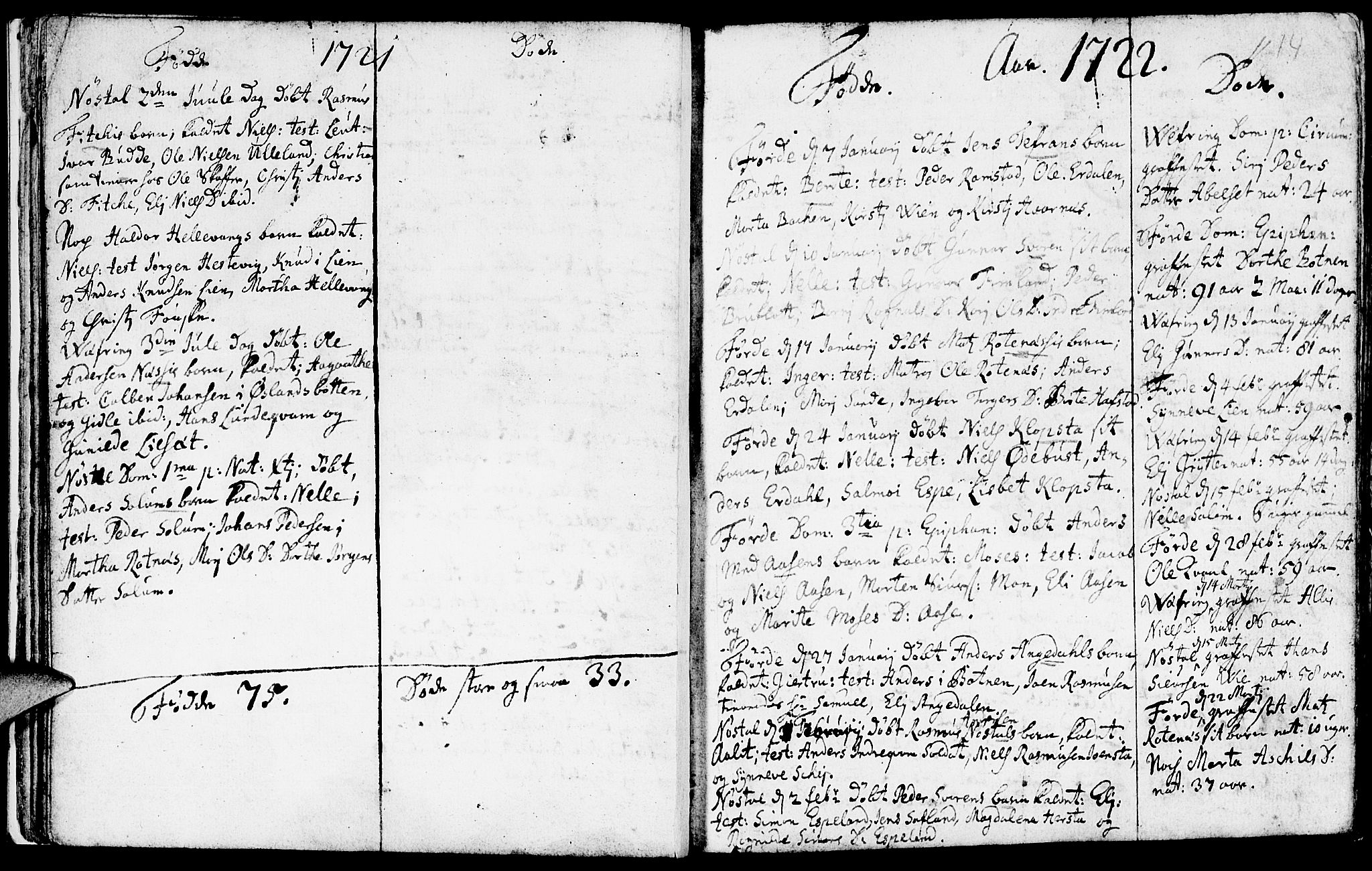 Førde sokneprestembete, AV/SAB-A-79901/H/Haa/Haaa/L0001: Parish register (official) no. A 1, 1720-1727, p. 14