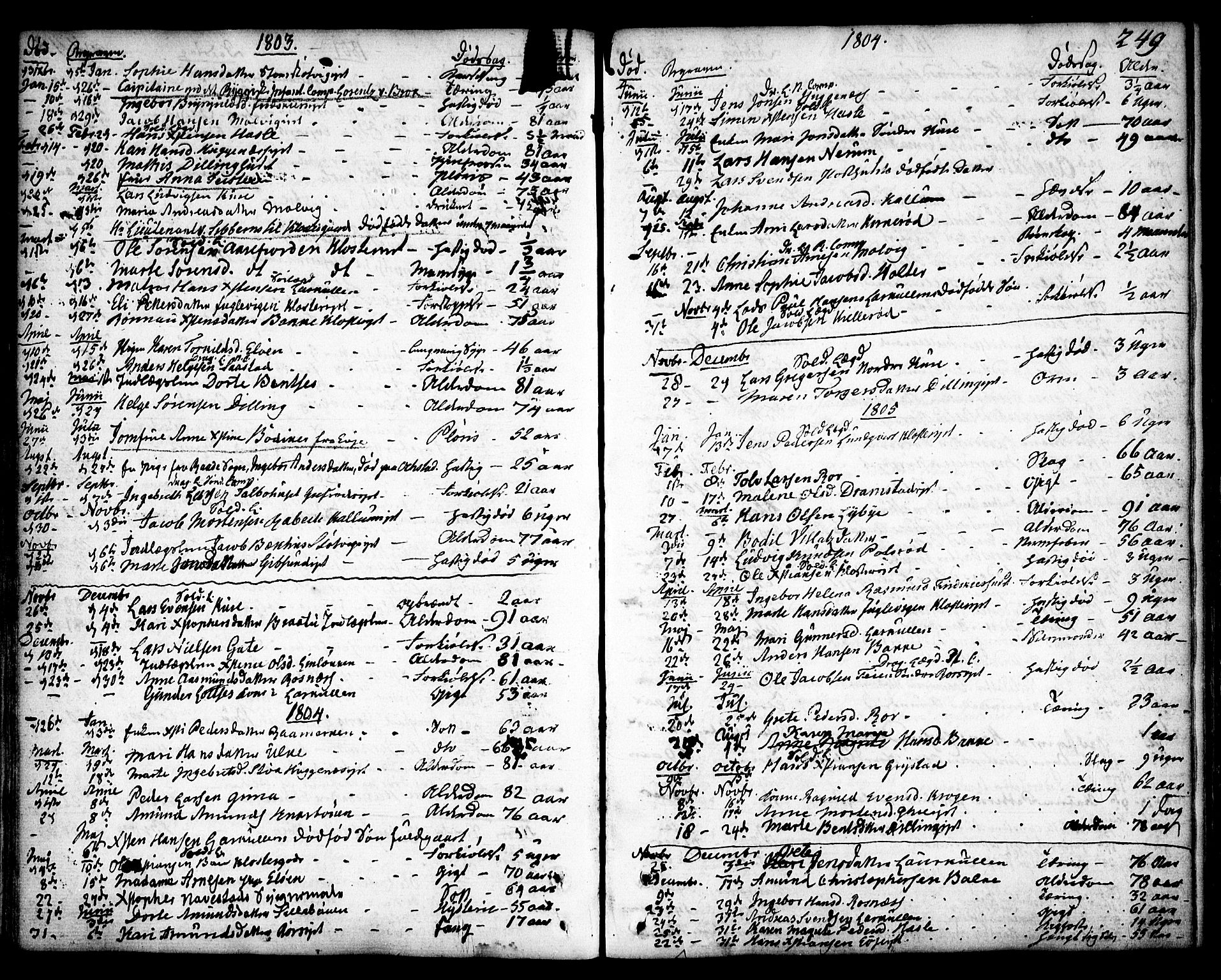 Rygge prestekontor Kirkebøker, SAO/A-10084b/F/Fa/L0002: Parish register (official) no. 2, 1771-1814, p. 249