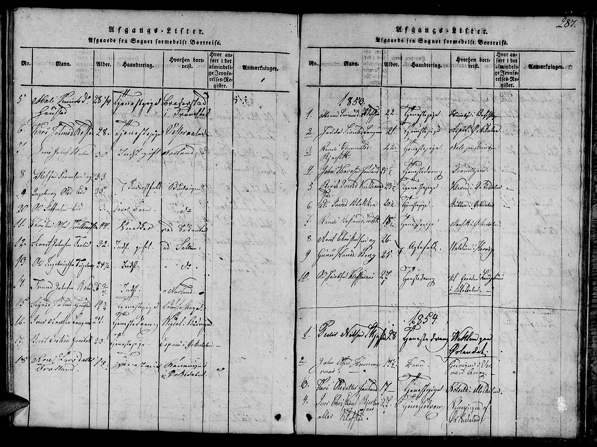 Ministerialprotokoller, klokkerbøker og fødselsregistre - Sør-Trøndelag, SAT/A-1456/694/L1130: Parish register (copy) no. 694C02, 1816-1857, p. 287