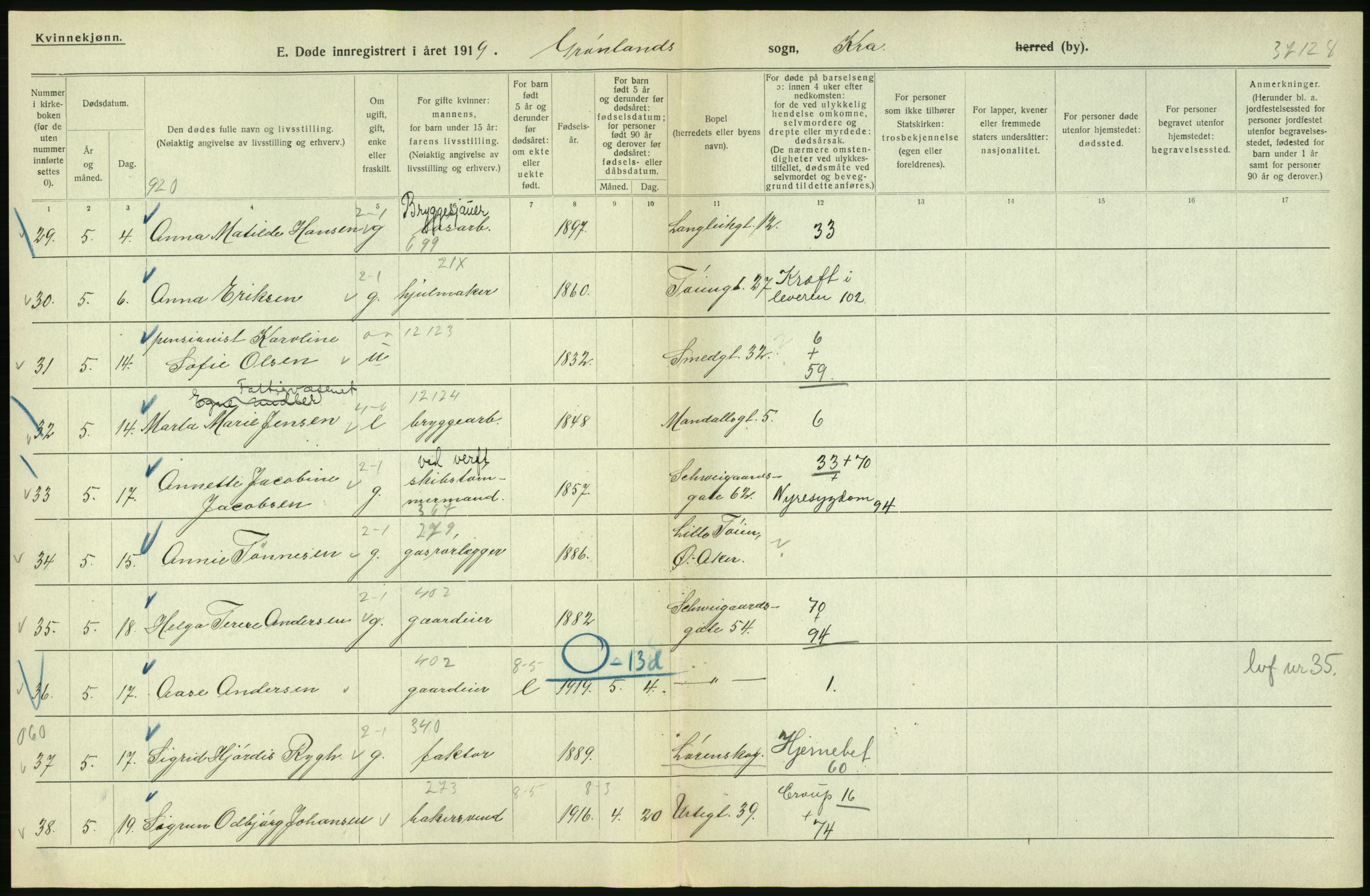 Statistisk sentralbyrå, Sosiodemografiske emner, Befolkning, AV/RA-S-2228/D/Df/Dfb/Dfbi/L0010: Kristiania: Døde, 1919, p. 10