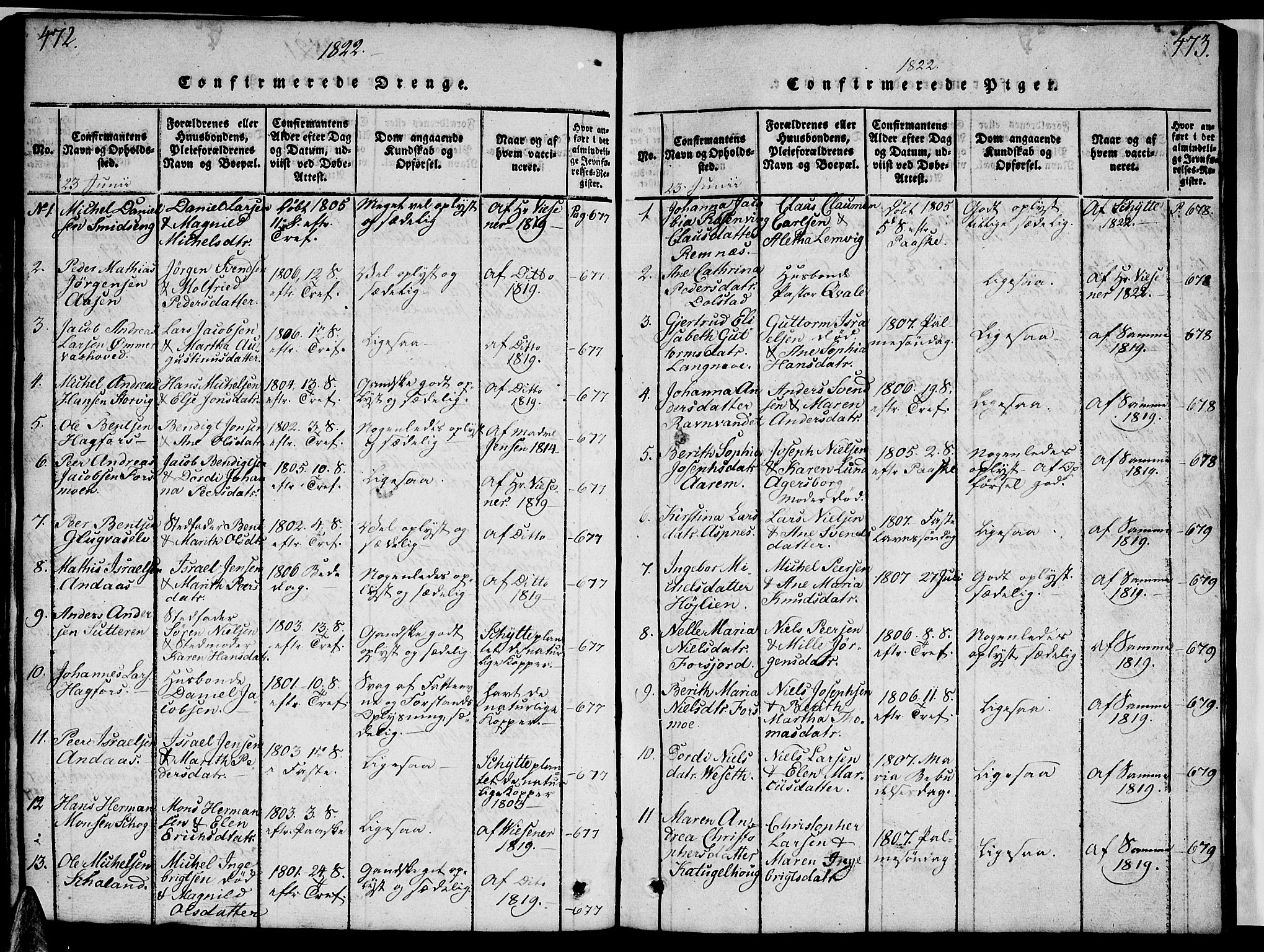 Ministerialprotokoller, klokkerbøker og fødselsregistre - Nordland, AV/SAT-A-1459/820/L0299: Parish register (copy) no. 820C01, 1820-1825, p. 472-473