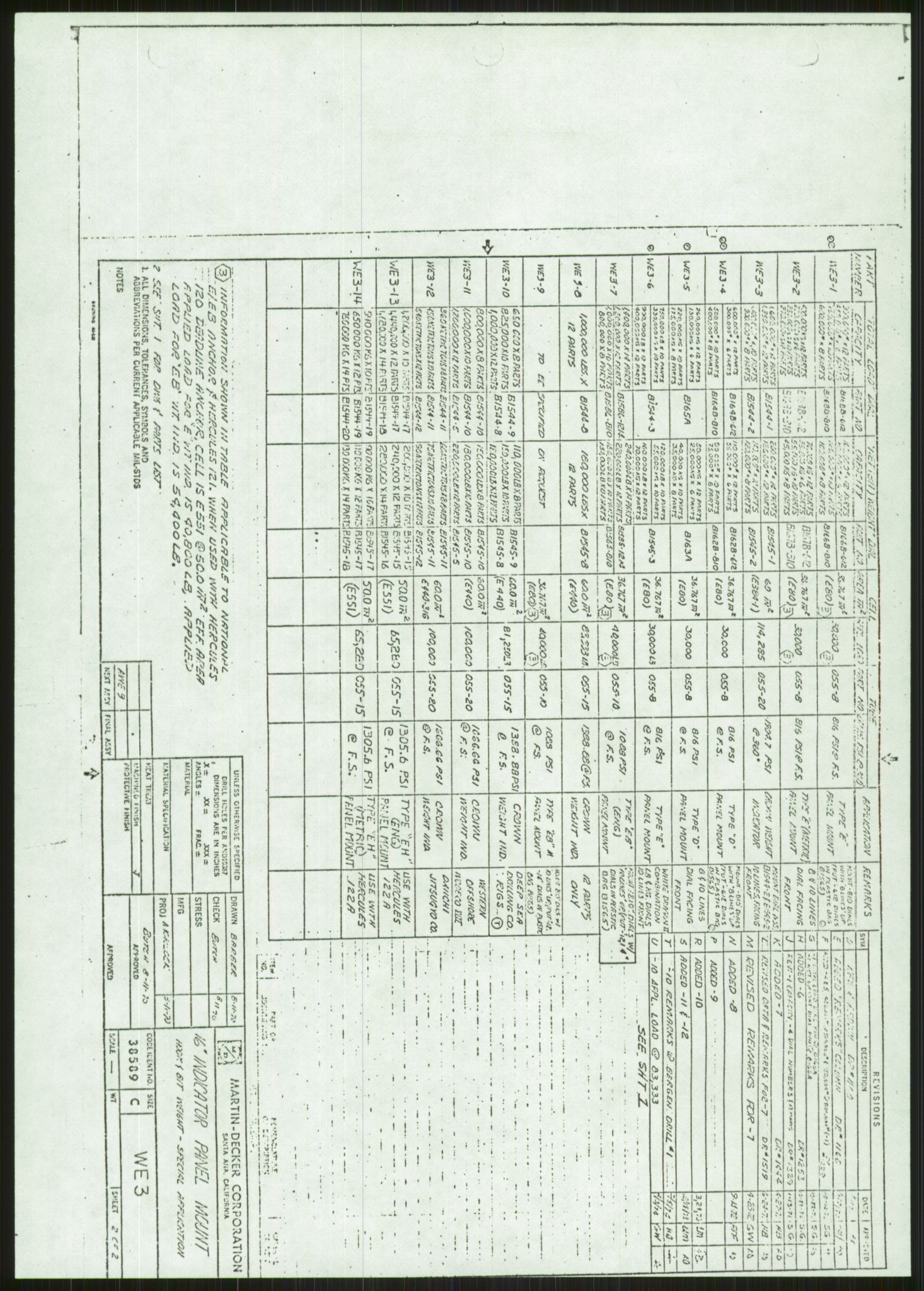 Justisdepartementet, Granskningskommisjonen ved Alexander Kielland-ulykken 27.3.1980, RA/S-1165/D/L0009: E CFEM (Doku.liste + E2, E7-E11 av 35), 1980-1981, p. 475