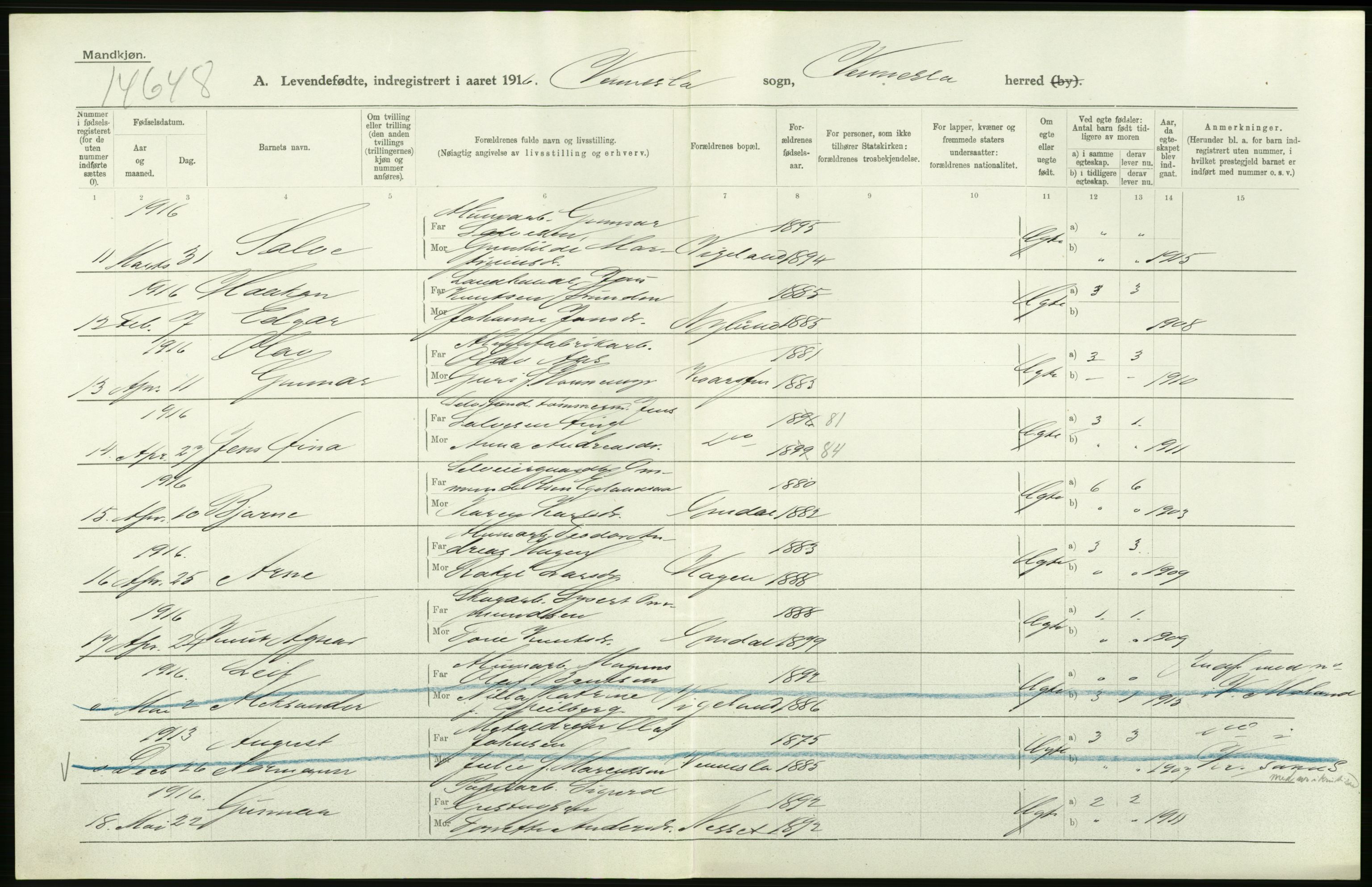 Statistisk sentralbyrå, Sosiodemografiske emner, Befolkning, AV/RA-S-2228/D/Df/Dfb/Dfbf/L0027: Lister og Mandals amt: Levendefødte menn og kvinner. Bygder og byer., 1916, p. 288