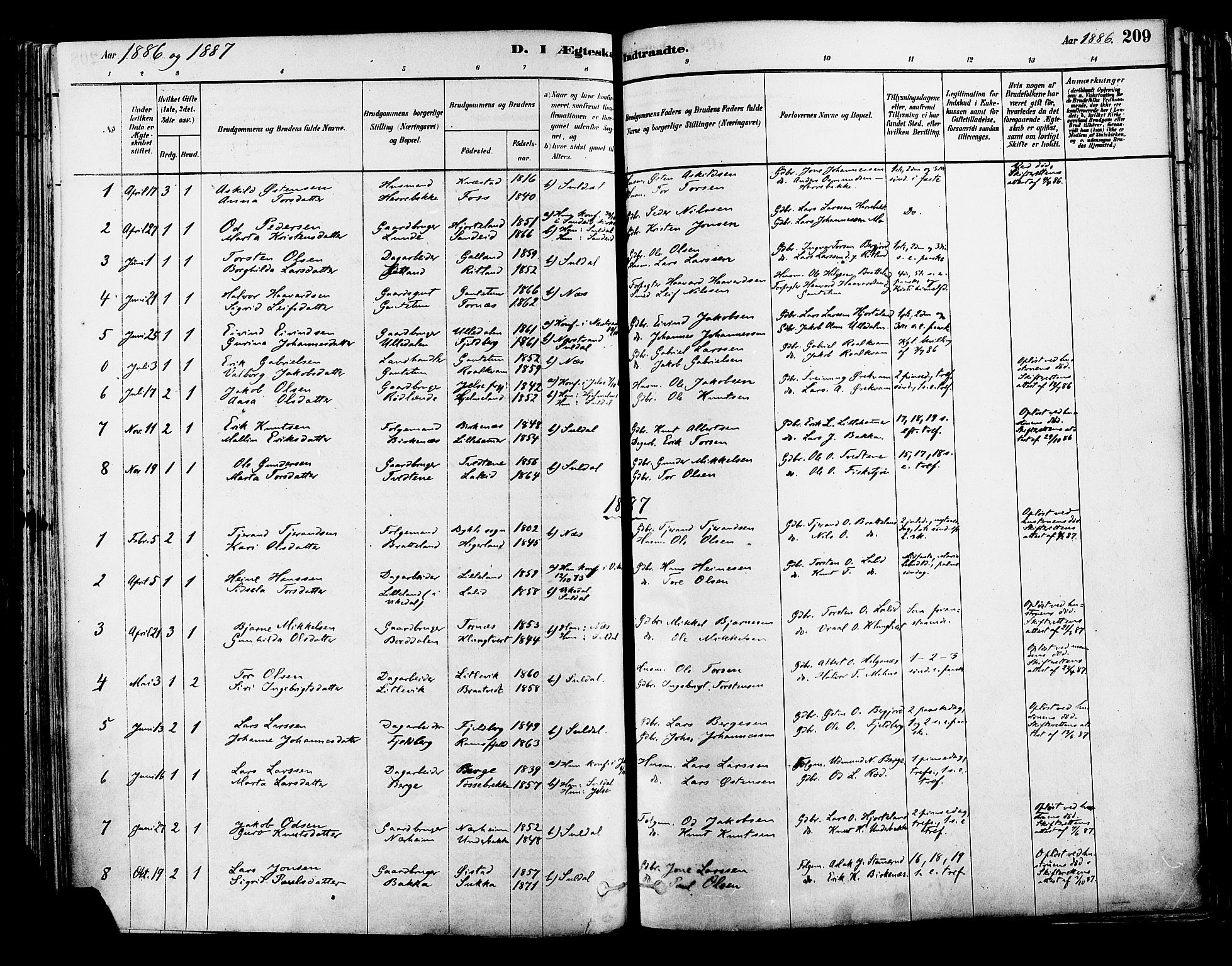 Suldal sokneprestkontor, AV/SAST-A-101845/01/IV/L0011: Parish register (official) no. A 11, 1878-1900, p. 209