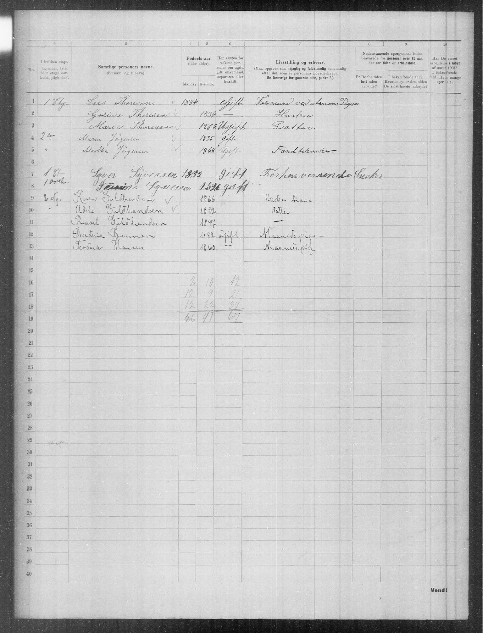 OBA, Municipal Census 1903 for Kristiania, 1903, p. 8794