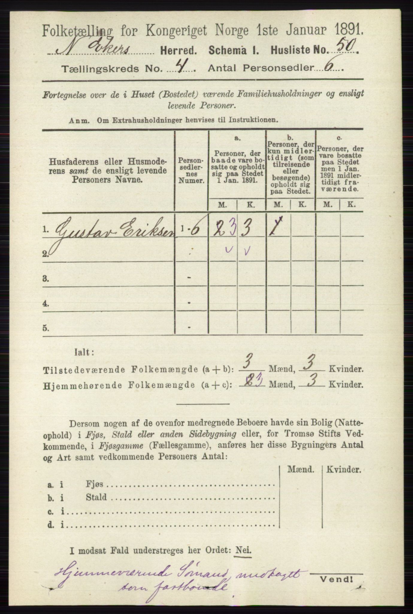 RA, 1891 census for 0625 Nedre Eiker, 1891, p. 1933