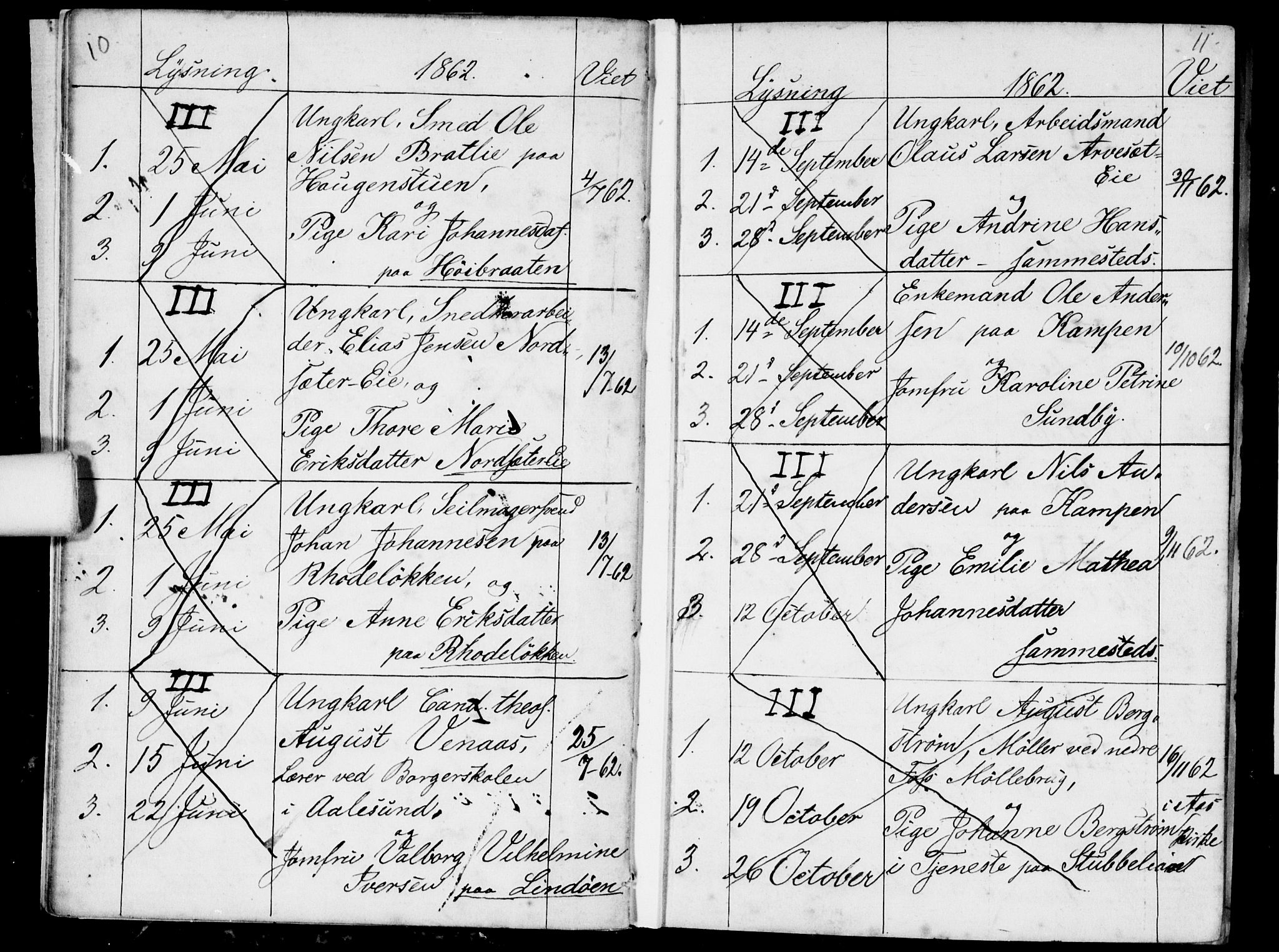 Østre Aker prestekontor Kirkebøker, AV/SAO-A-10840/H/Ha/L0002: Banns register no. I 2, 1861-1872, p. 10-11