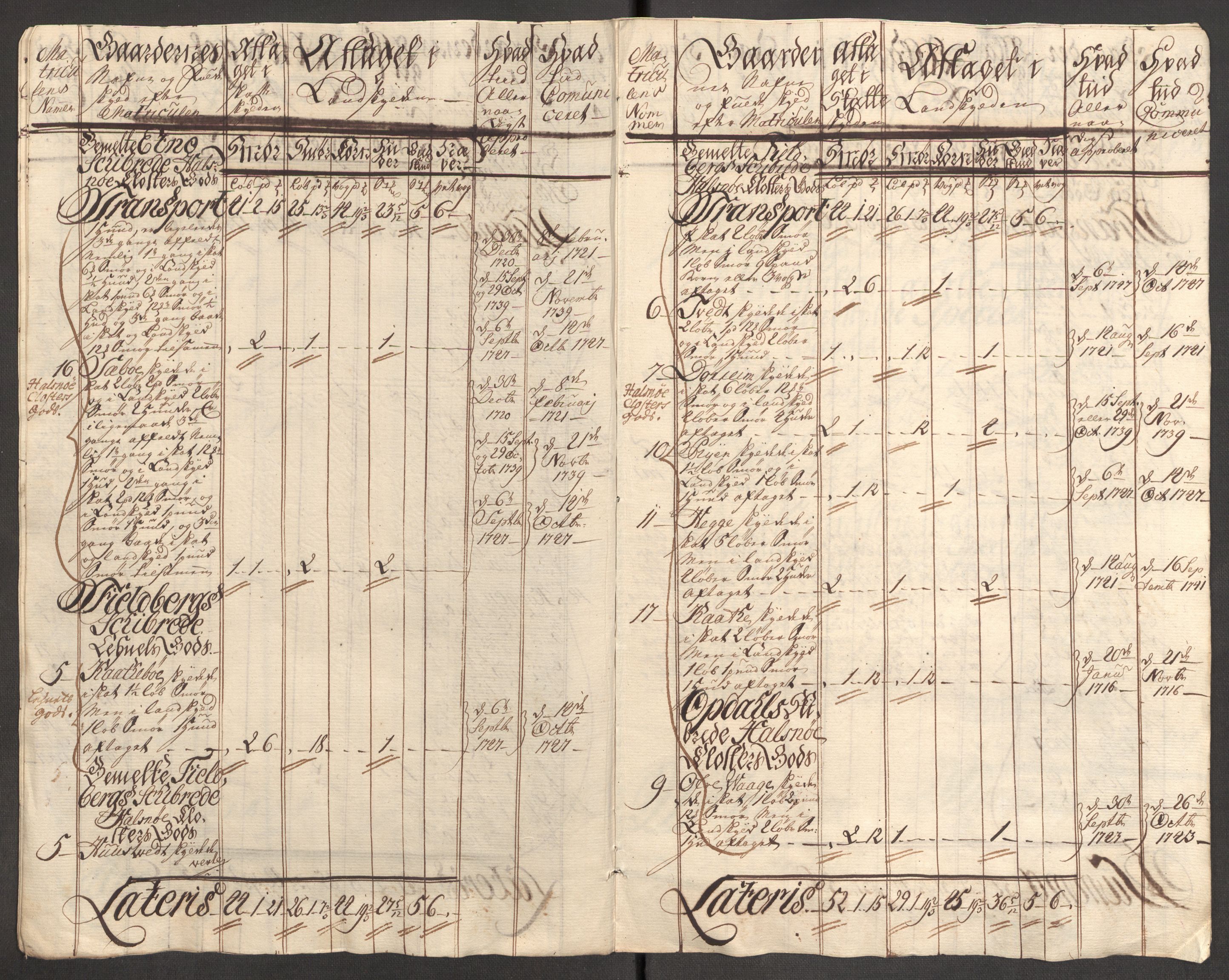 Rentekammeret inntil 1814, Reviderte regnskaper, Fogderegnskap, AV/RA-EA-4092/R48/L3056: Fogderegnskap Sunnhordland og Hardanger, 1751, p. 437