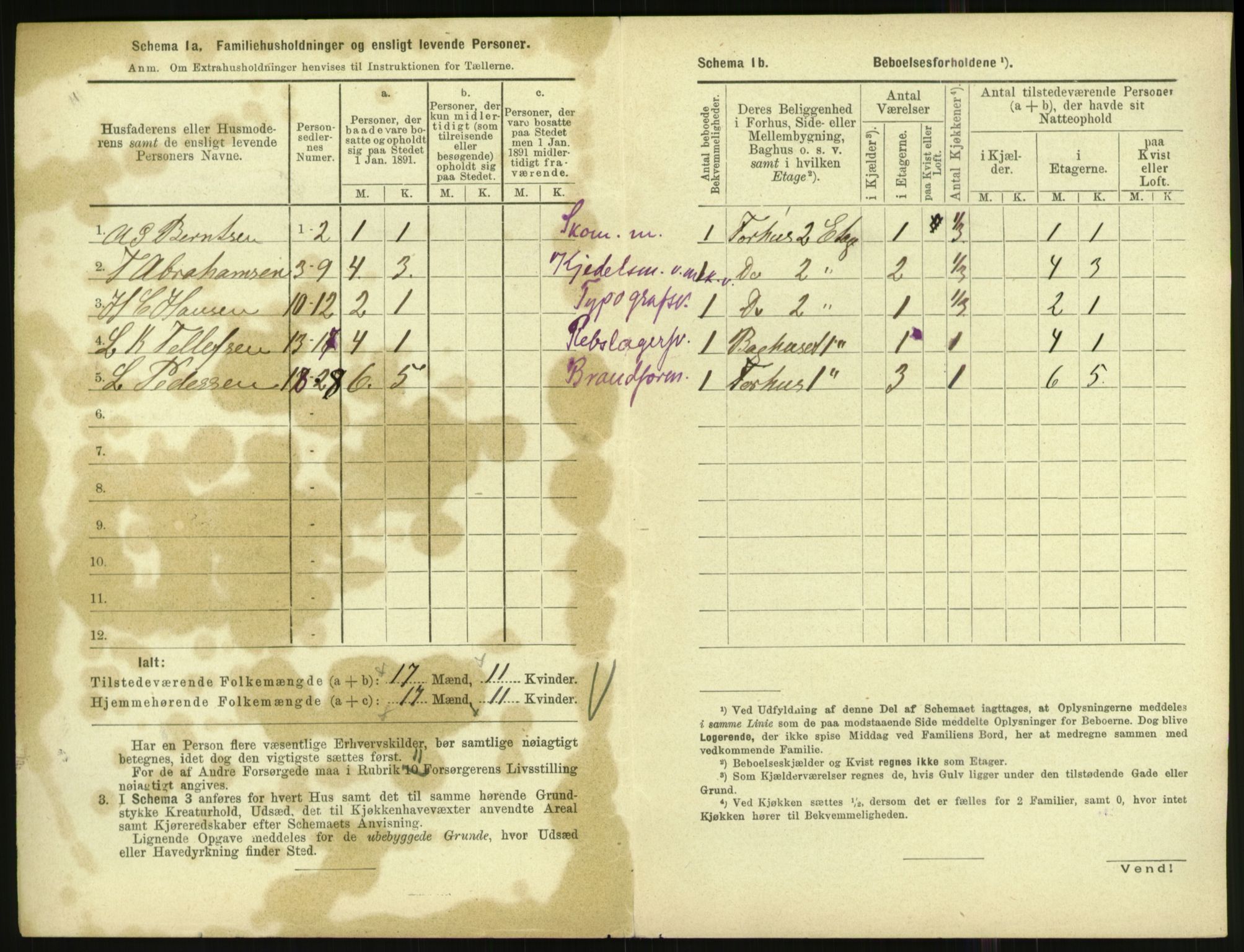 RA, 1891 census for 1001 Kristiansand, 1891, p. 1851