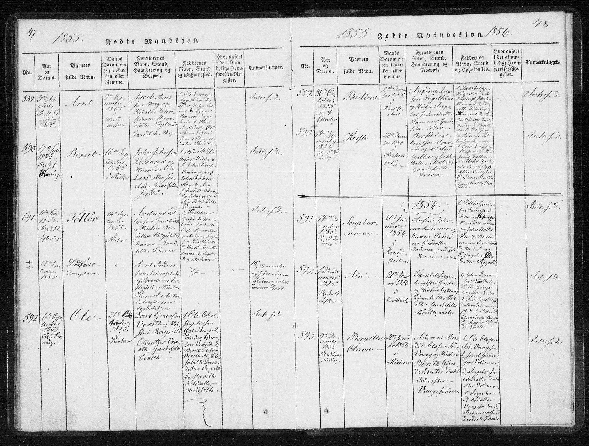 Ministerialprotokoller, klokkerbøker og fødselsregistre - Nord-Trøndelag, SAT/A-1458/749/L0471: Parish register (official) no. 749A05, 1847-1856, p. 47-48