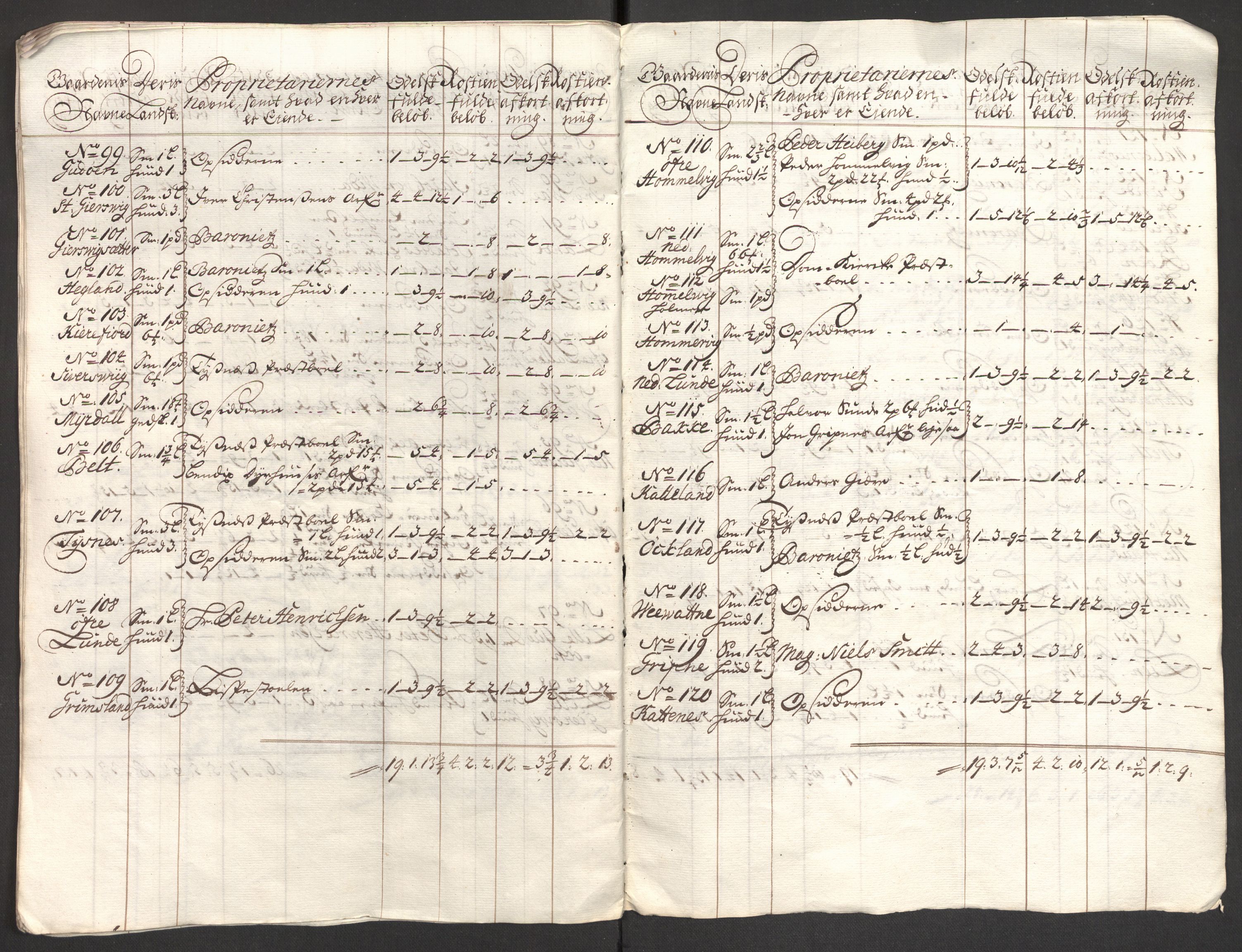 Rentekammeret inntil 1814, Reviderte regnskaper, Fogderegnskap, AV/RA-EA-4092/R48/L2985: Fogderegnskap Sunnhordland og Hardanger, 1708, p. 155