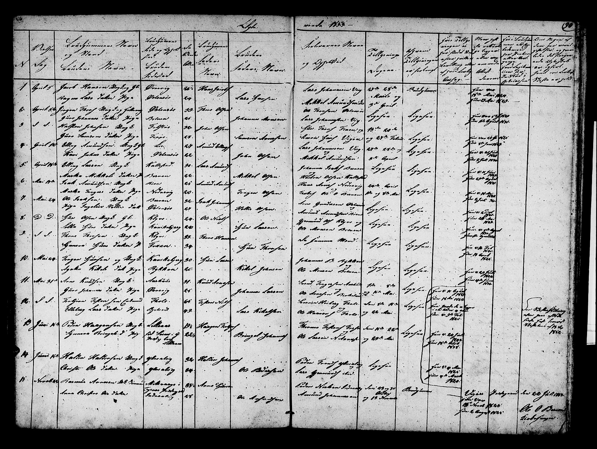 Kvam sokneprestembete, AV/SAB-A-76201/H/Hab: Parish register (copy) no. C 1, 1852-1862, p. 90