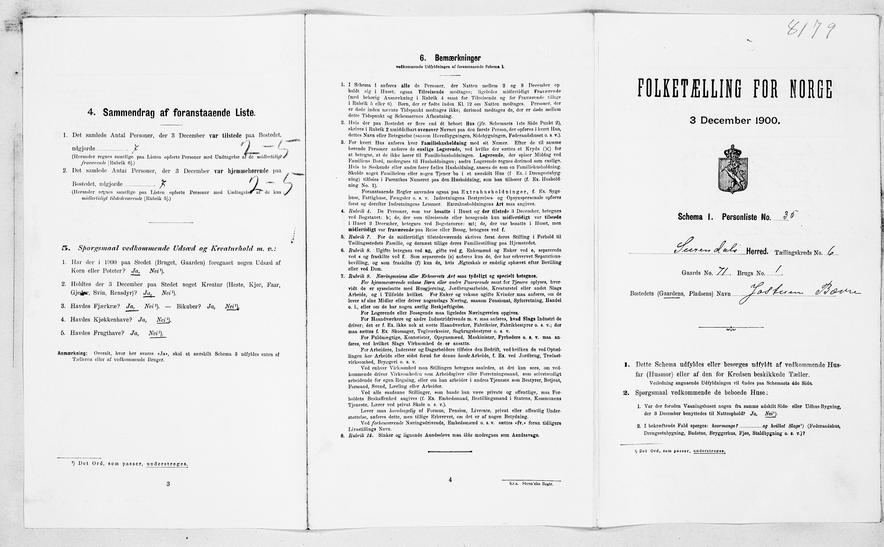 SAT, 1900 census for Surnadal, 1900, p. 635