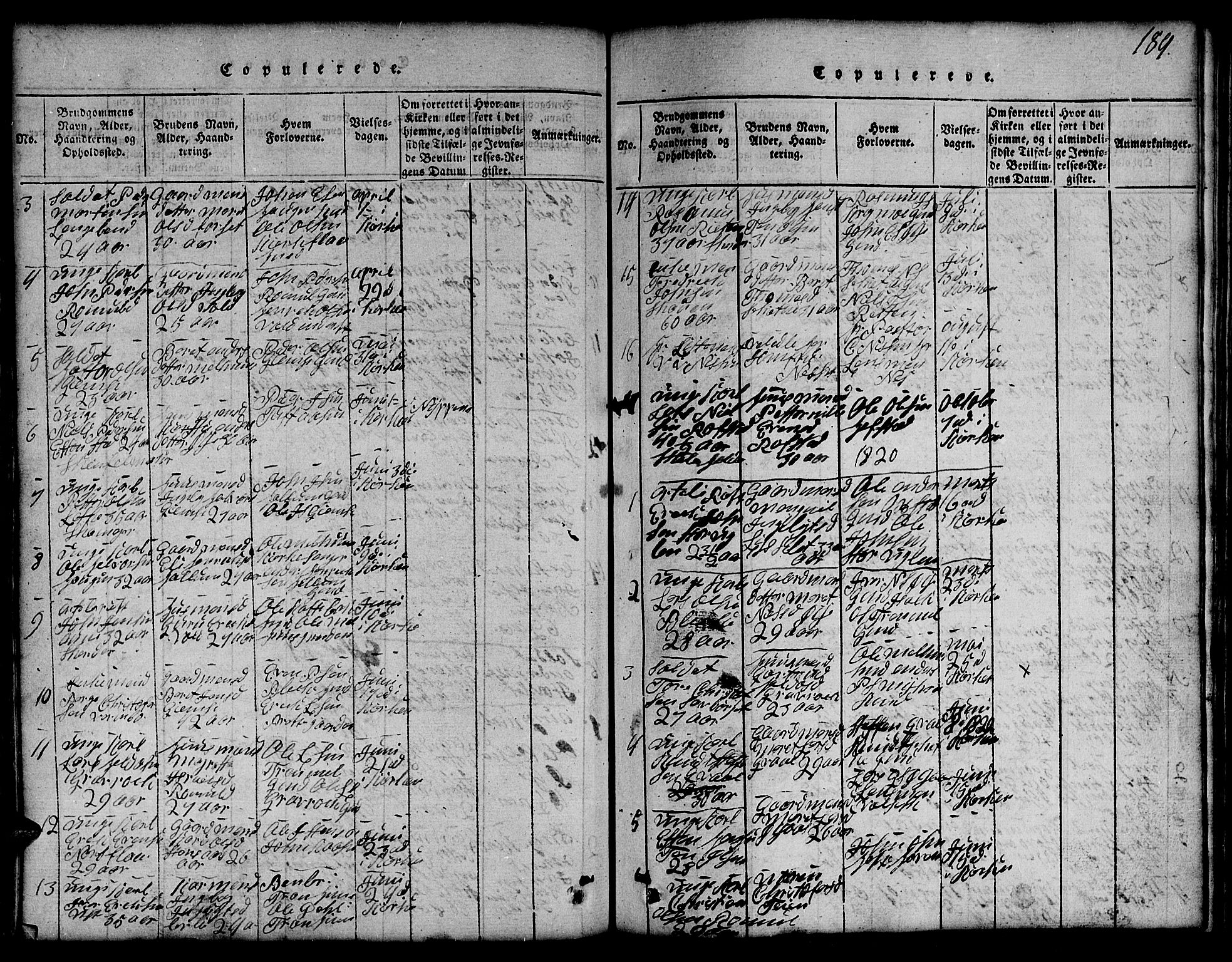 Ministerialprotokoller, klokkerbøker og fødselsregistre - Sør-Trøndelag, SAT/A-1456/691/L1092: Parish register (copy) no. 691C03, 1816-1852, p. 189