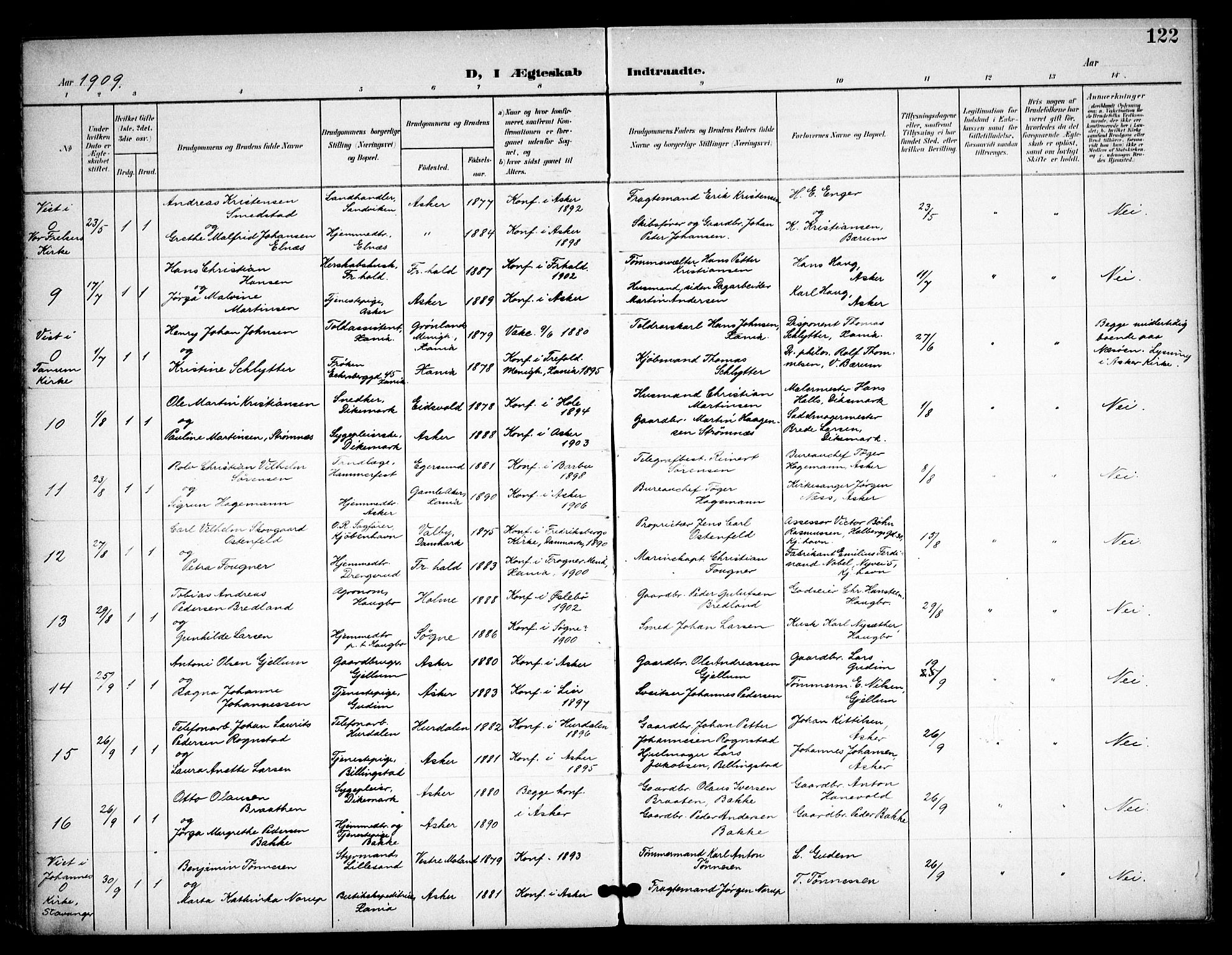 Asker prestekontor Kirkebøker, SAO/A-10256a/F/Fa/L0016: Parish register (official) no. I 16, 1900-1917, p. 122