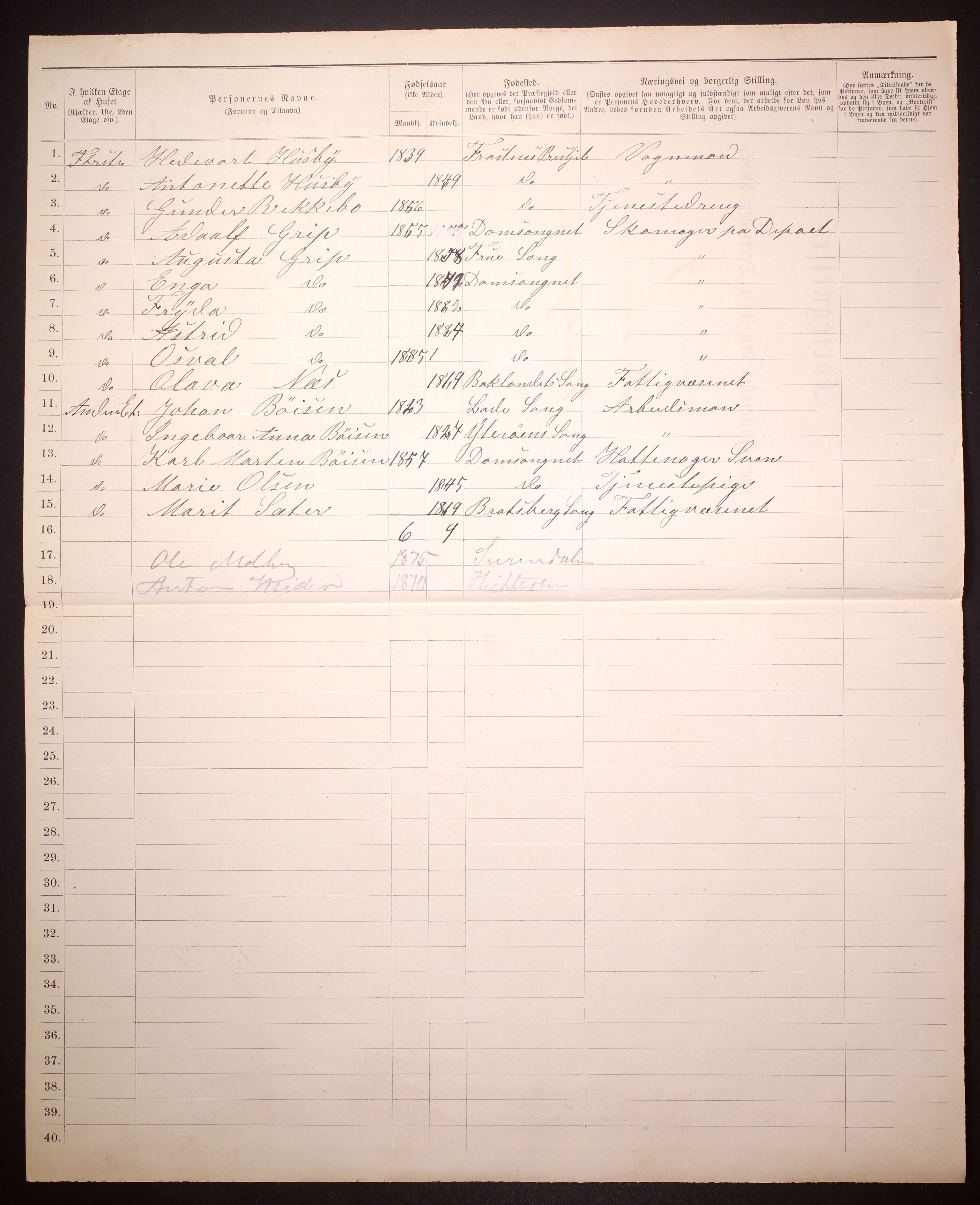 SAT, 1885 census for 1601 Trondheim, 1885, p. 1270