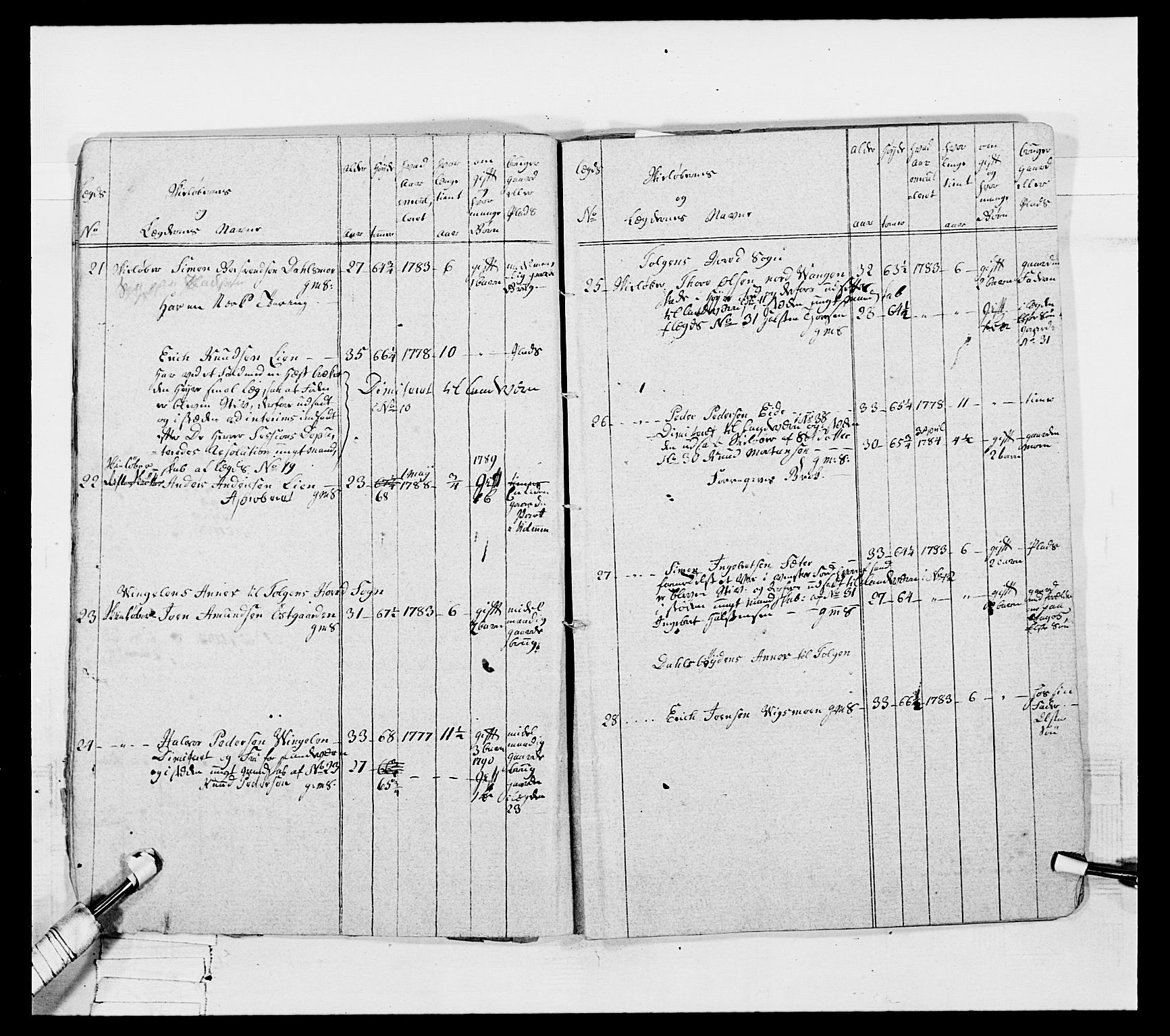 Generalitets- og kommissariatskollegiet, Det kongelige norske kommissariatskollegium, AV/RA-EA-5420/E/Eh/L0061: 1. Opplandske nasjonale infanteriregiment, 1789, p. 582