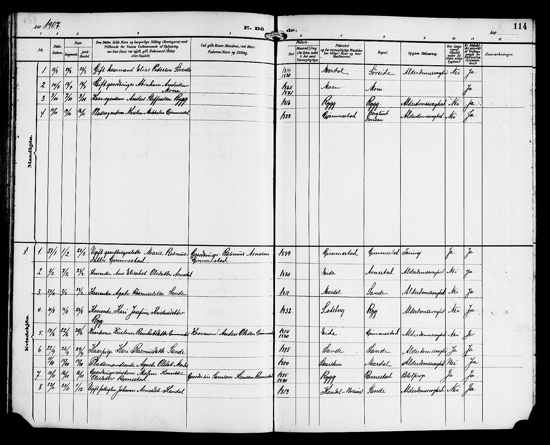 Gloppen sokneprestembete, AV/SAB-A-80101/H/Hab/Habd/L0001: Parish register (copy) no. D 1, 1892-1921, p. 114