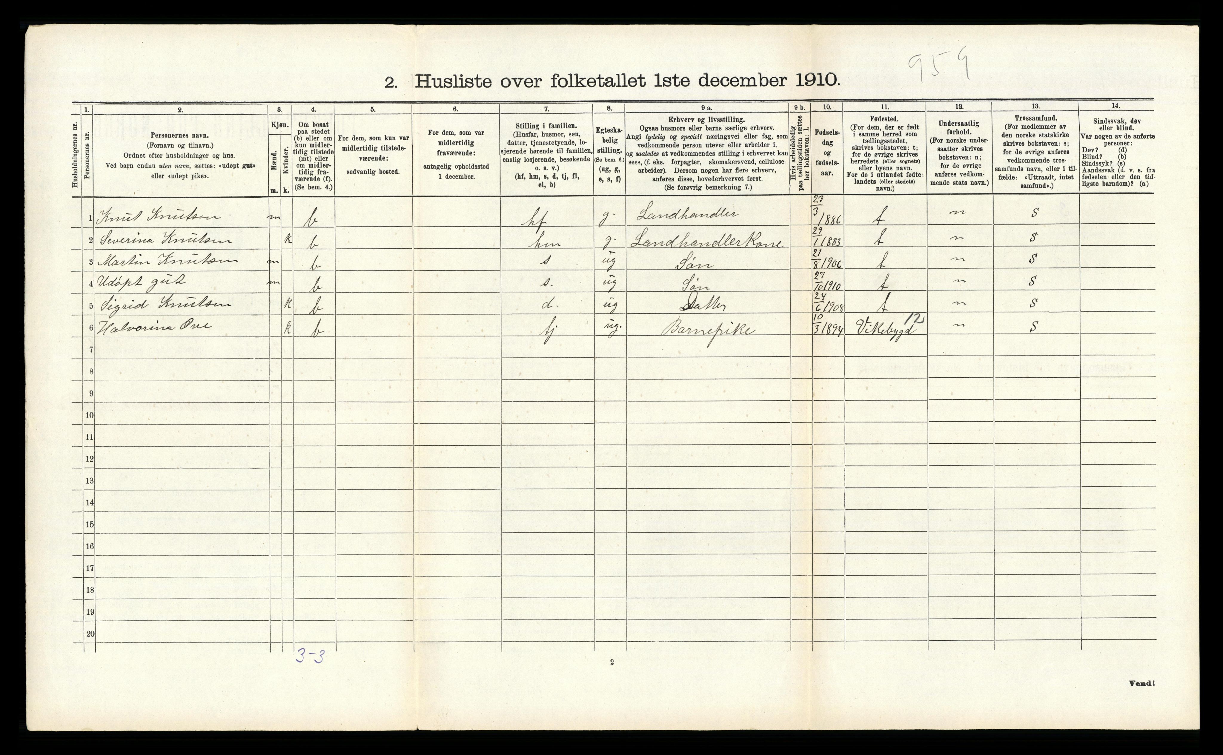 RA, 1910 census for Skjold, 1910, p. 447