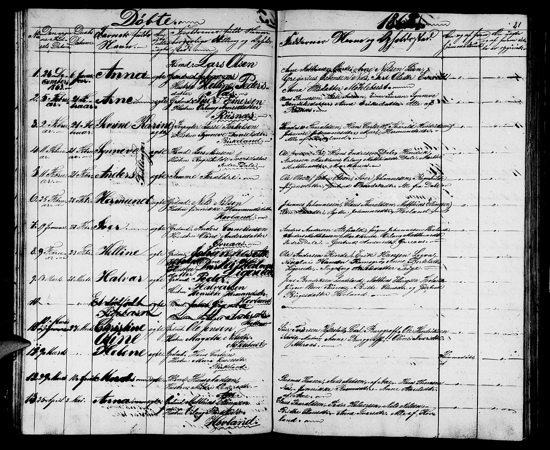 Hyllestad sokneprestembete, AV/SAB-A-80401: Parish register (copy) no. A 1, 1853-1875, p. 21