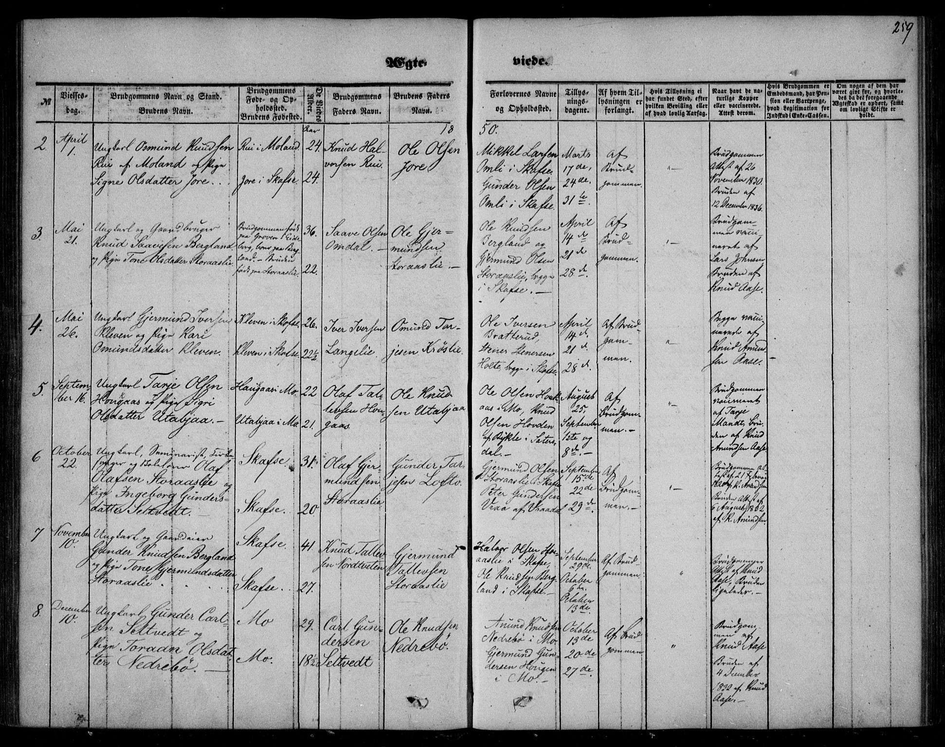 Mo kirkebøker, SAKO/A-286/F/Fa/L0005: Parish register (official) no. I 5, 1844-1864, p. 259