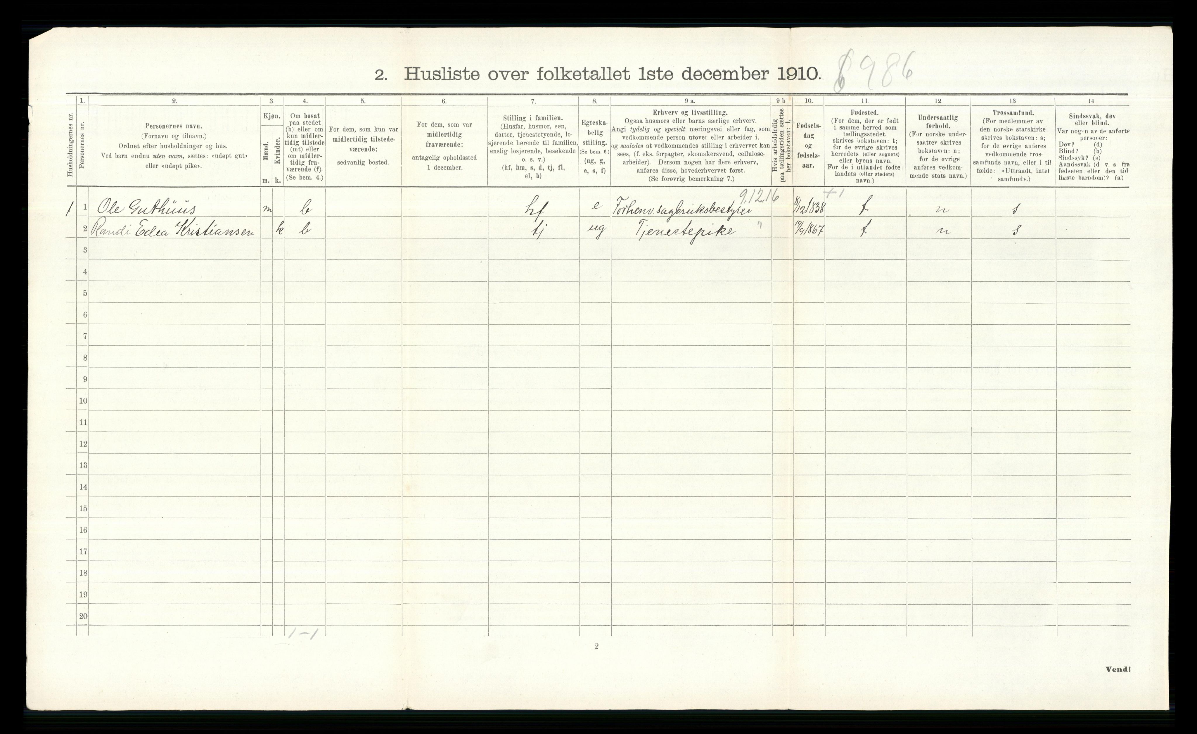 RA, 1910 census for Stange, 1910, p. 2465