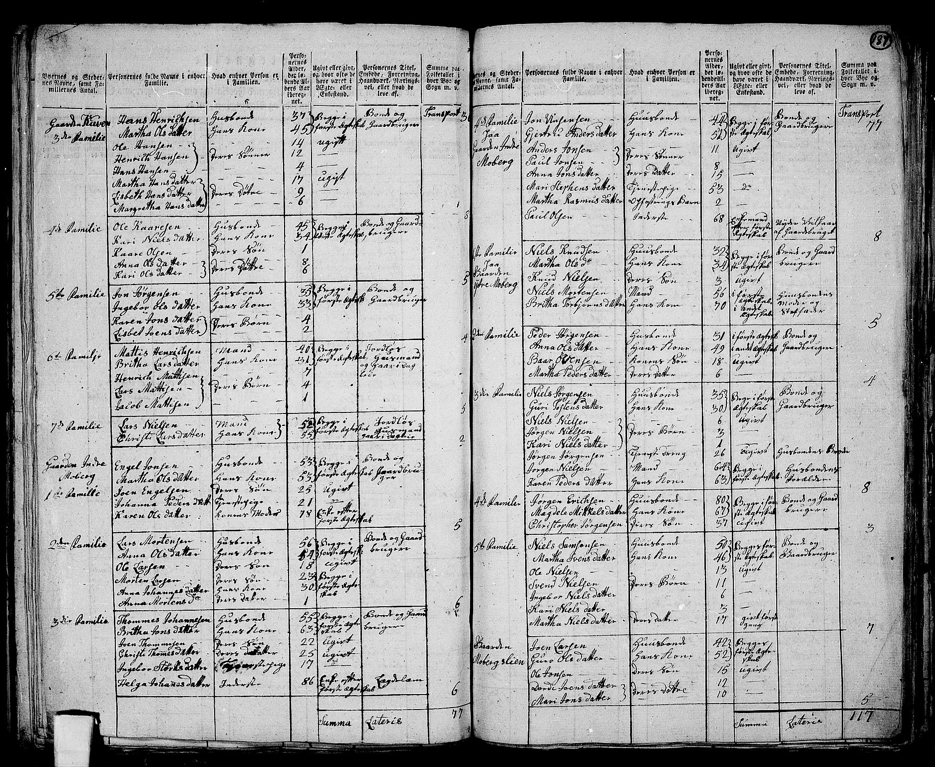 RA, 1801 census for 1243P Os, 1801, p. 186b-187a