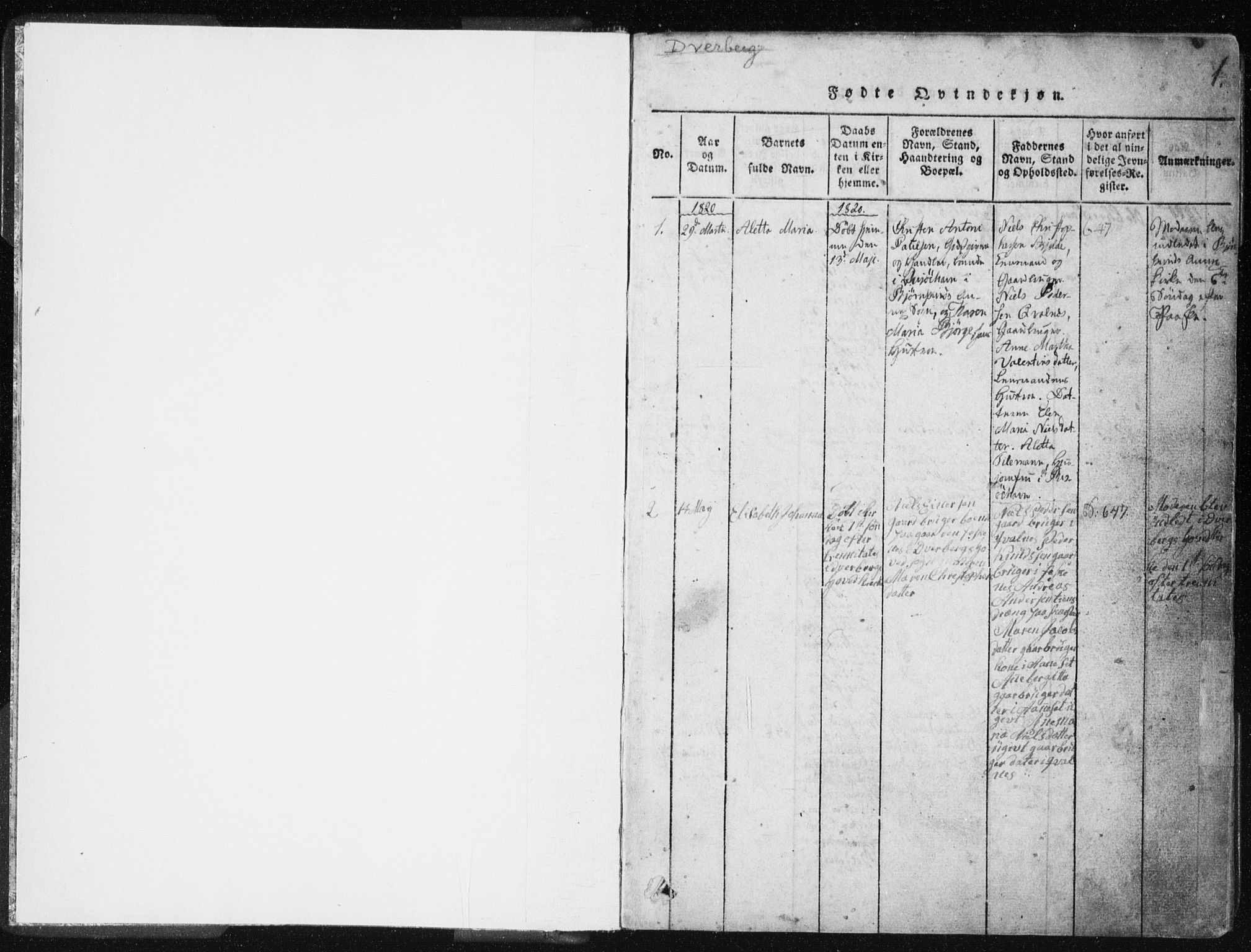 Ministerialprotokoller, klokkerbøker og fødselsregistre - Nordland, SAT/A-1459/897/L1411: Parish register (copy) no. 897C01, 1820-1866, p. 0-1