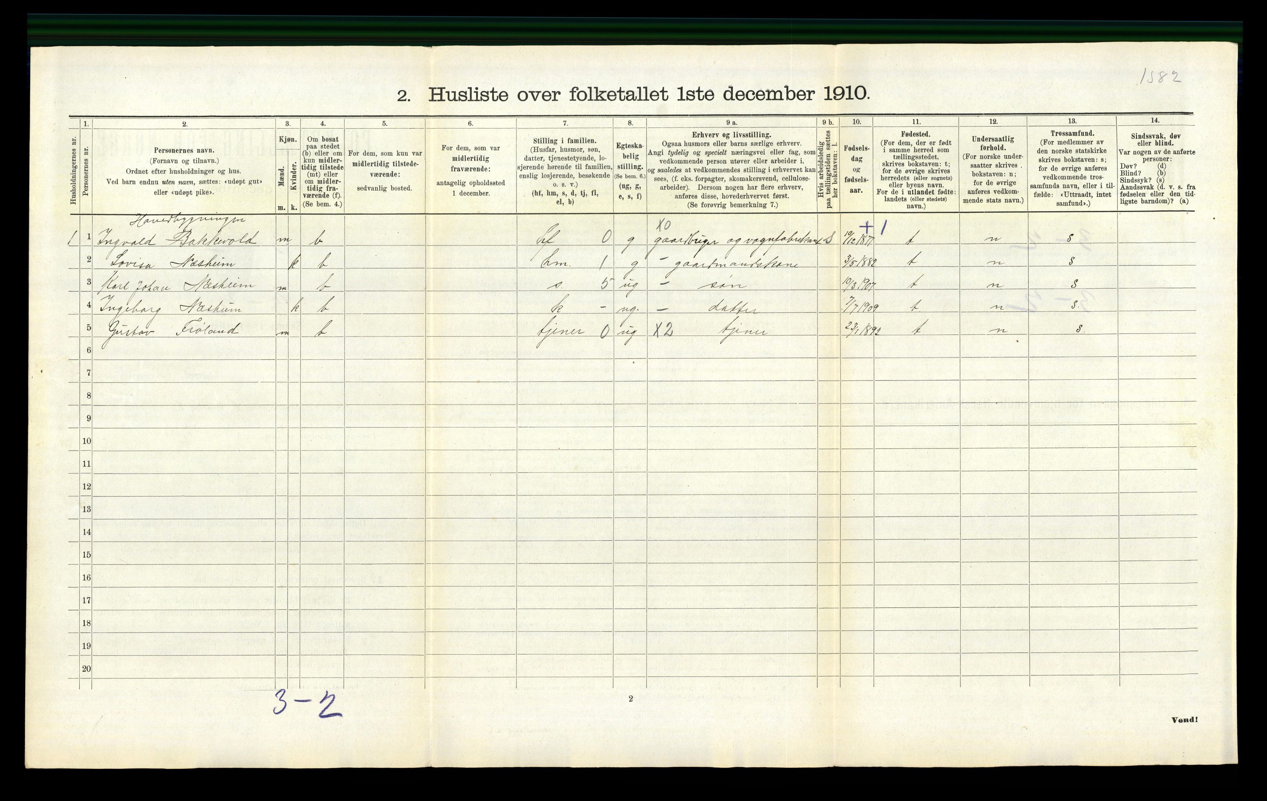 RA, 1910 census for Vats, 1910, p. 221