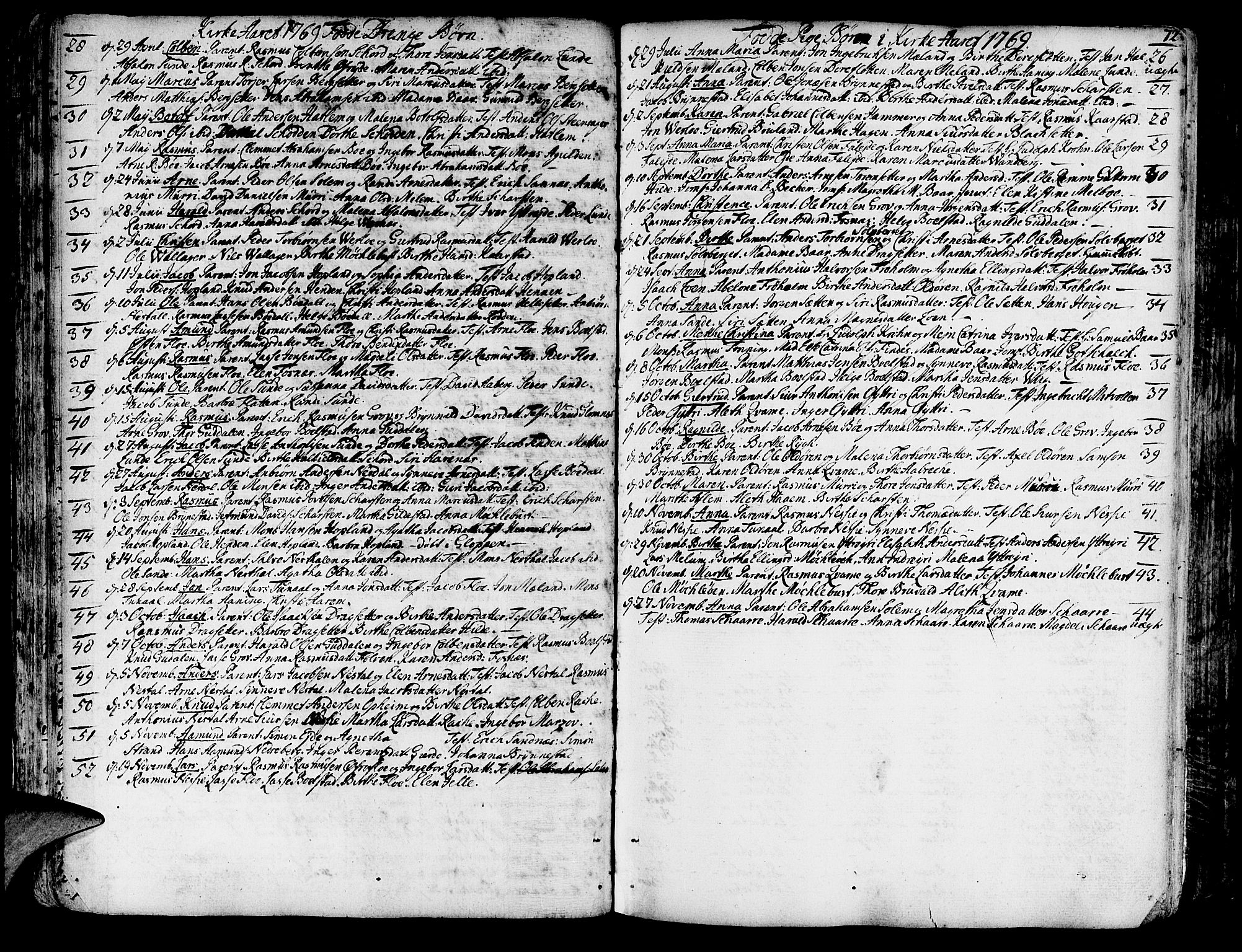 Innvik sokneprestembete, SAB/A-80501: Parish register (official) no. A 1, 1750-1816, p. 72