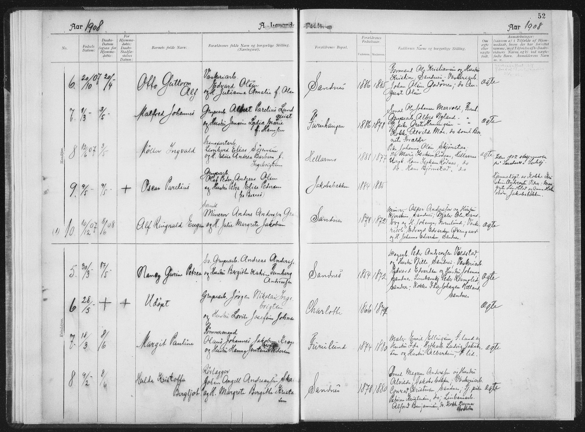 Ministerialprotokoller, klokkerbøker og fødselsregistre - Nordland, SAT/A-1459/850/L0711: Curate's parish register no. 850B01, 1902-1915, p. 52