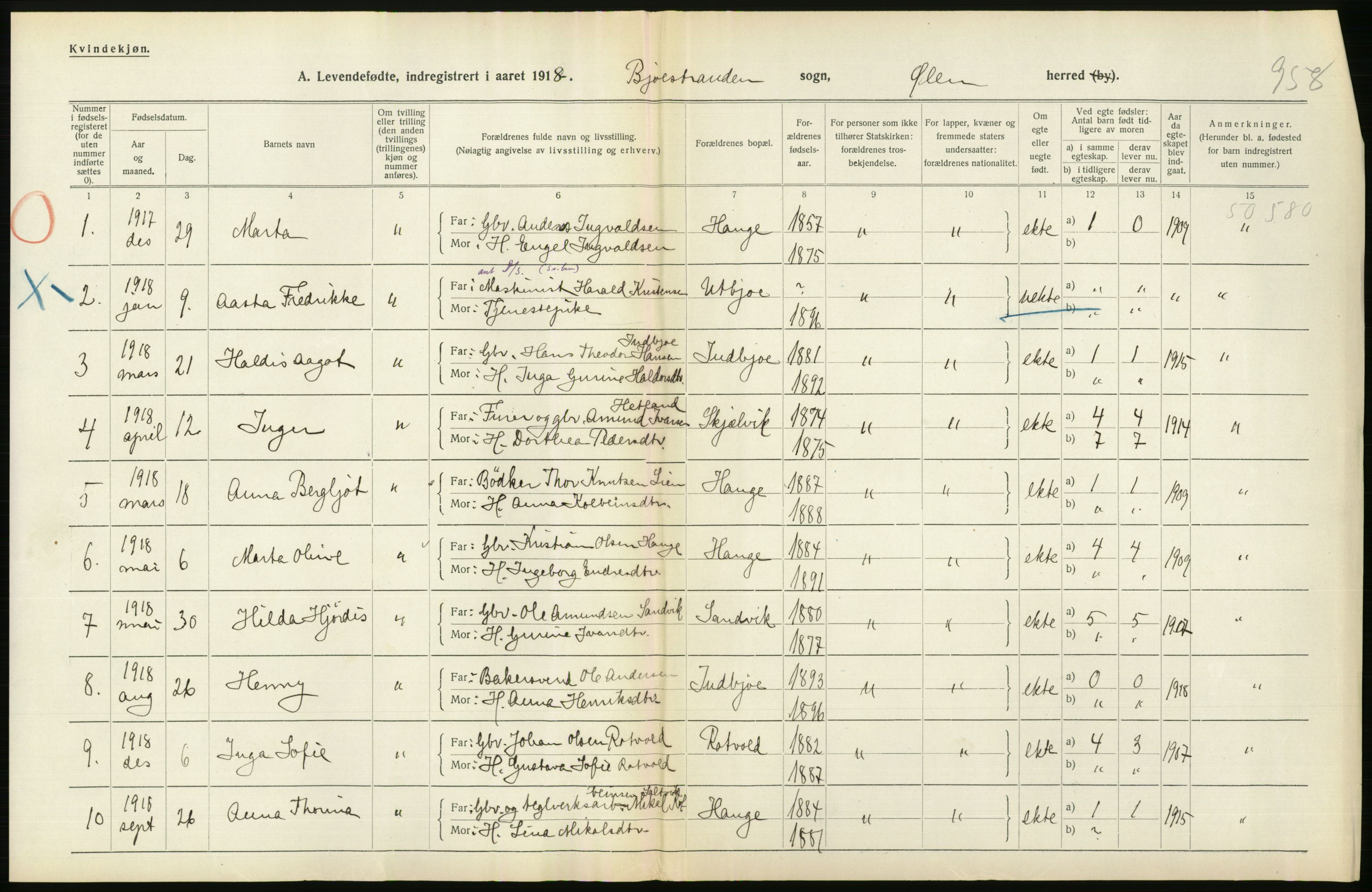 Statistisk sentralbyrå, Sosiodemografiske emner, Befolkning, RA/S-2228/D/Df/Dfb/Dfbh/L0034: Hordaland fylke: Levendefødte menn og kvinner. Bygder., 1918, p. 386