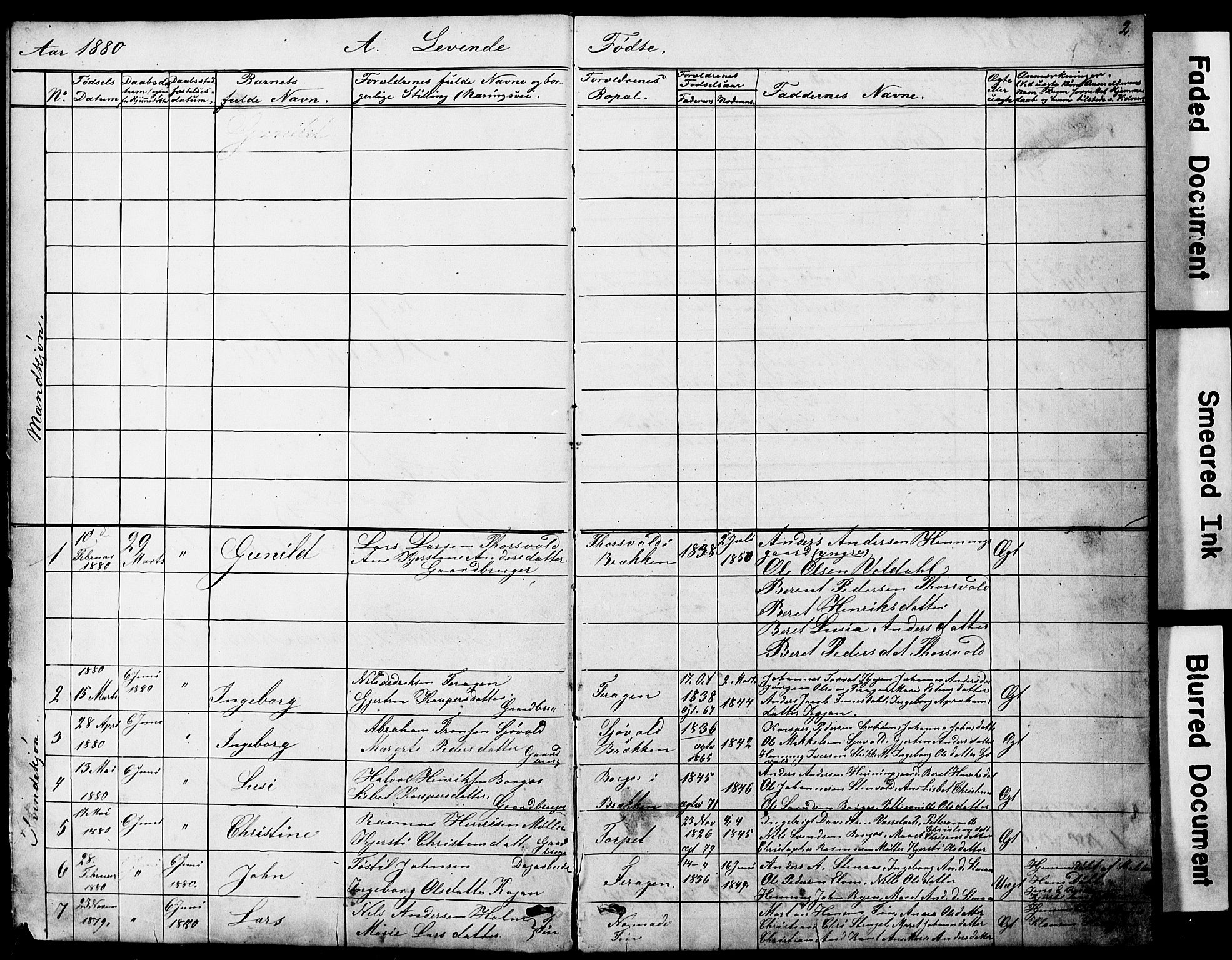 Ministerialprotokoller, klokkerbøker og fødselsregistre - Sør-Trøndelag, SAT/A-1456/683/L0949: Parish register (copy) no. 683C01, 1880-1896, p. 2