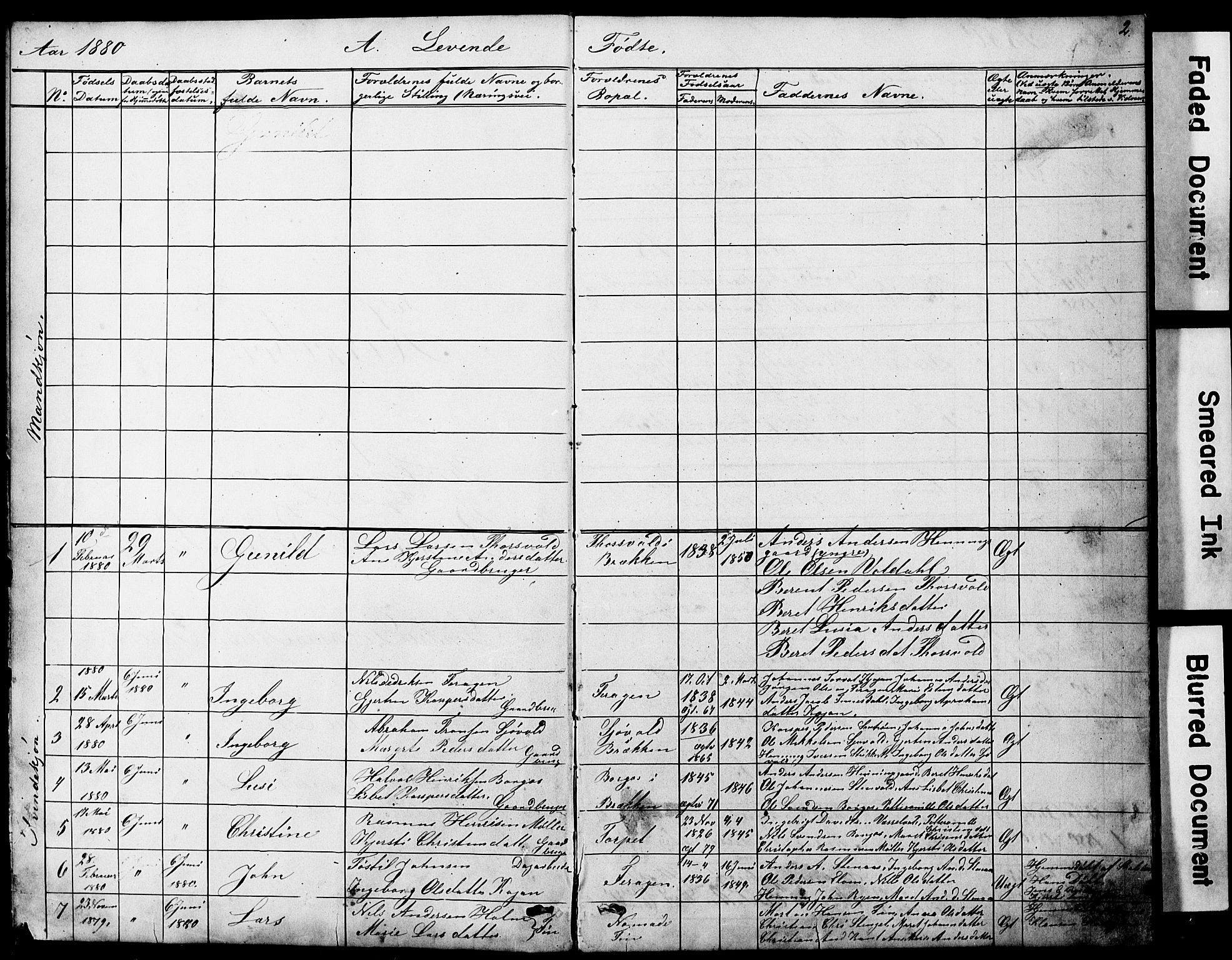 Ministerialprotokoller, klokkerbøker og fødselsregistre - Sør-Trøndelag, AV/SAT-A-1456/683/L0949: Parish register (copy) no. 683C01, 1880-1896, p. 2