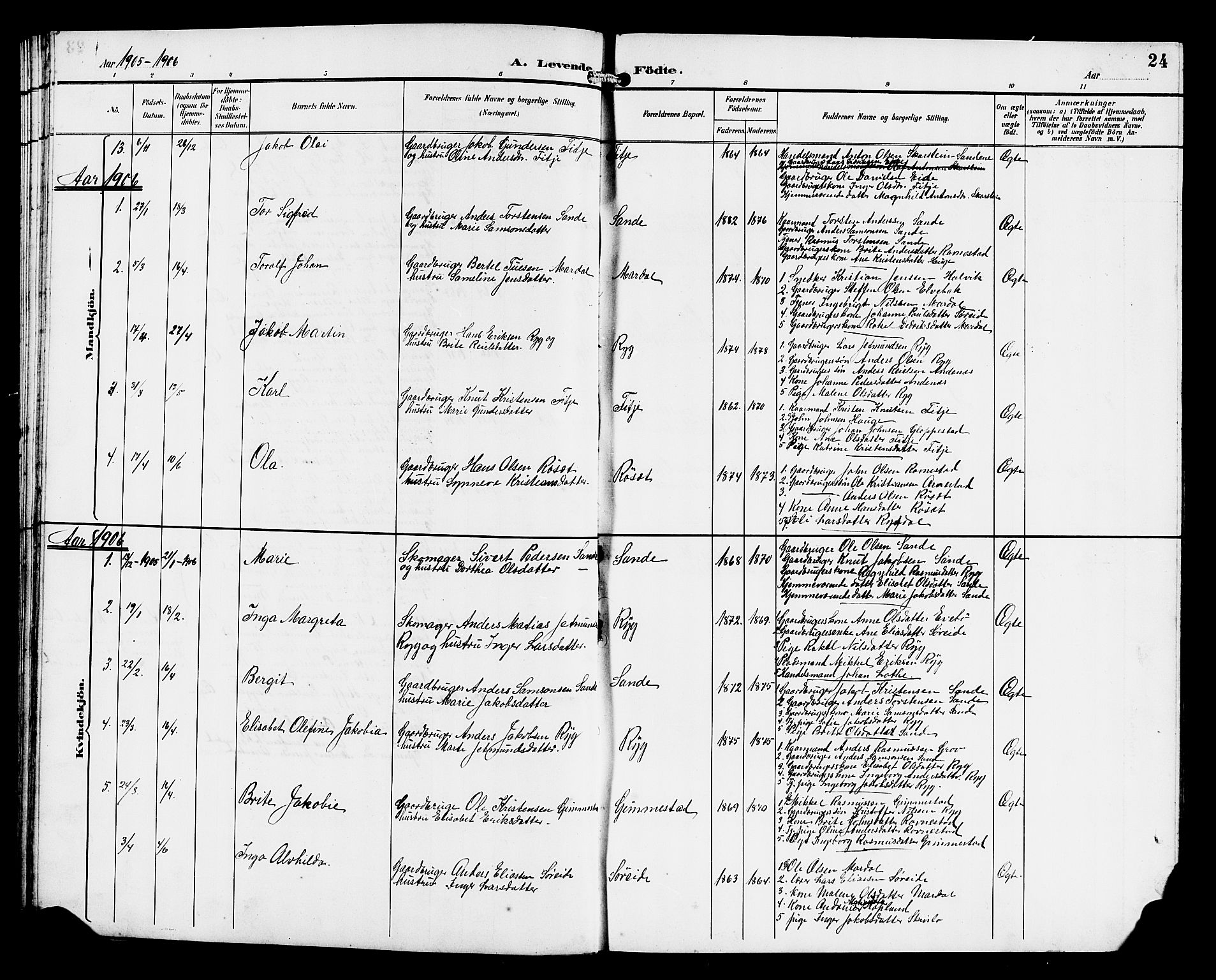 Gloppen sokneprestembete, AV/SAB-A-80101/H/Hab/Habd/L0001: Parish register (copy) no. D 1, 1892-1921, p. 24