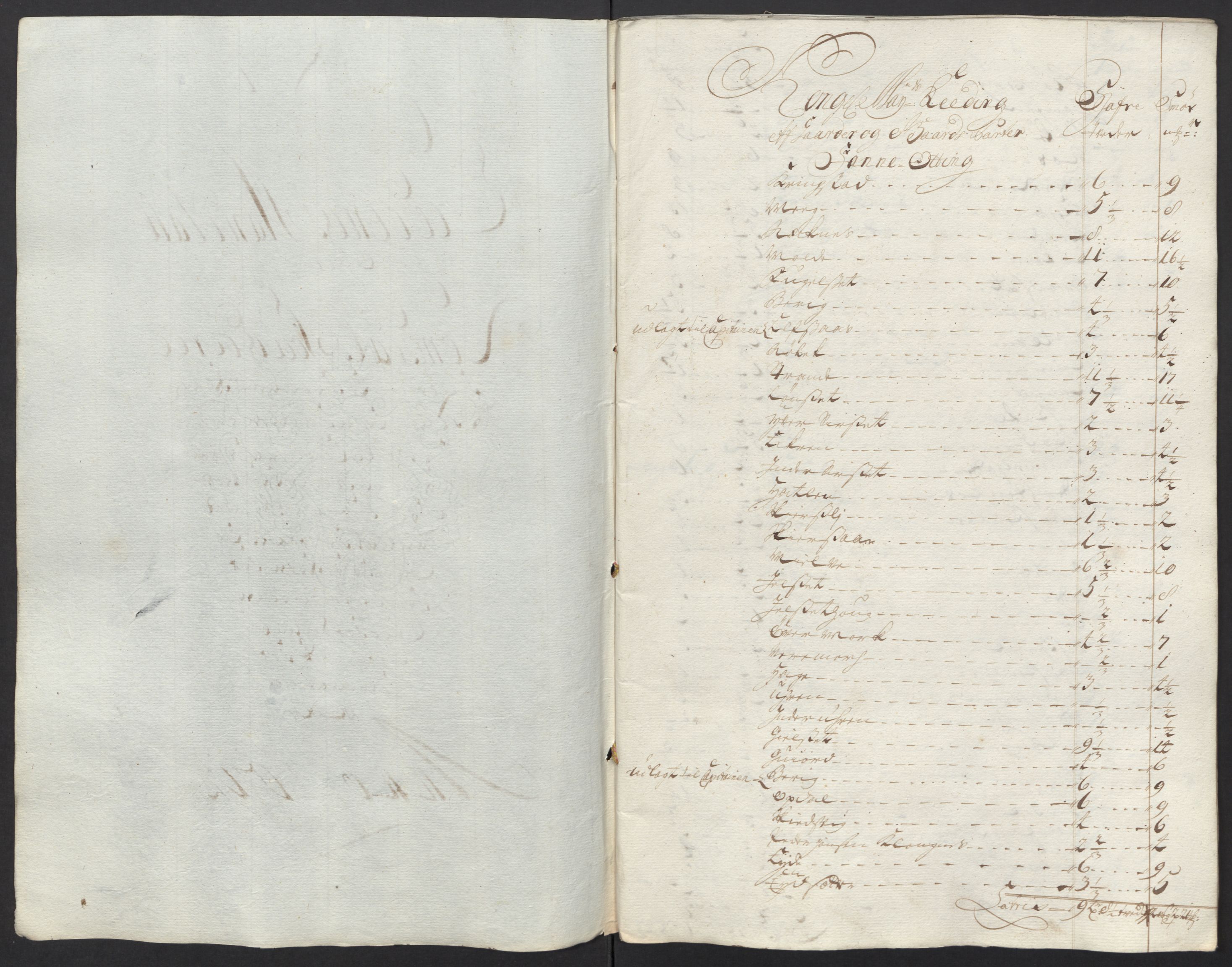 Rentekammeret inntil 1814, Reviderte regnskaper, Fogderegnskap, AV/RA-EA-4092/R55/L3661: Fogderegnskap Romsdal, 1712, p. 135