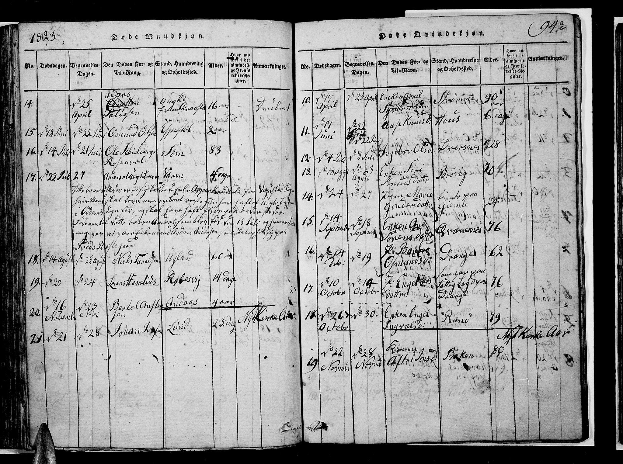 Oddernes sokneprestkontor, SAK/1111-0033/F/Fb/Fba/L0003: Parish register (copy) no. B 3, 1820-1838, p. 94