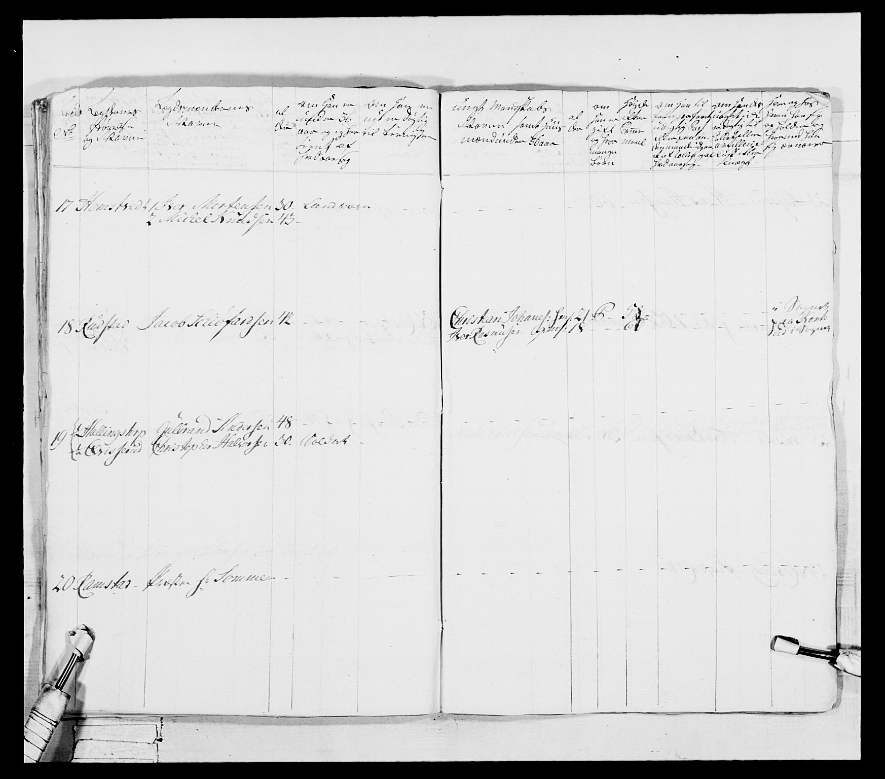 Generalitets- og kommissariatskollegiet, Det kongelige norske kommissariatskollegium, AV/RA-EA-5420/E/Eh/L0043b: 2. Akershusiske nasjonale infanteriregiment, 1773-1778, p. 65