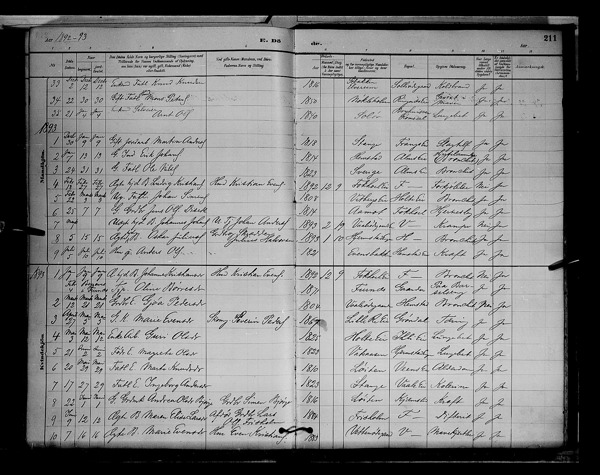 Stange prestekontor, SAH/PREST-002/L/L0009: Parish register (copy) no. 9, 1883-1899, p. 211