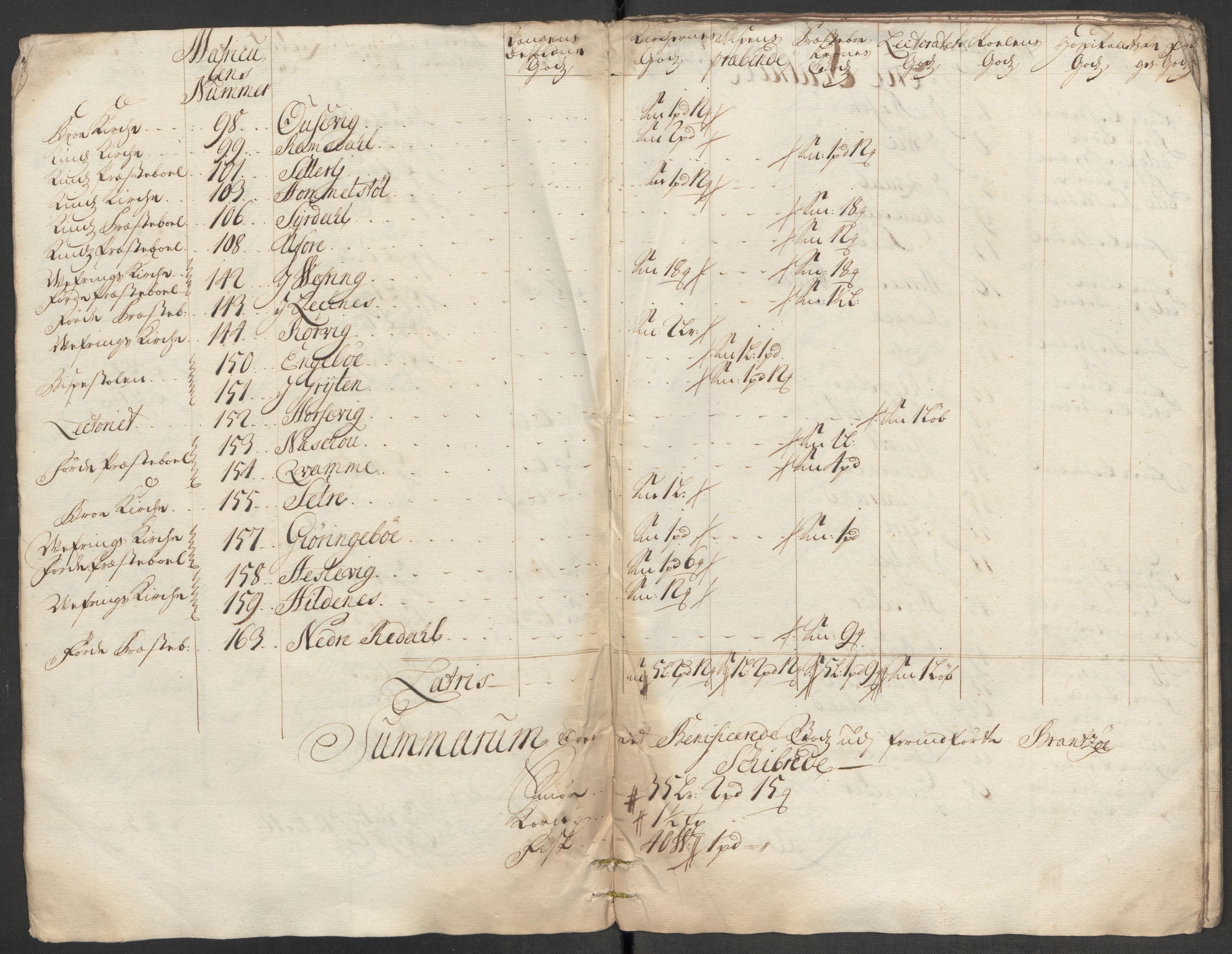 Rentekammeret inntil 1814, Reviderte regnskaper, Fogderegnskap, AV/RA-EA-4092/R53/L3439: Fogderegnskap Sunn- og Nordfjord, 1715, p. 155