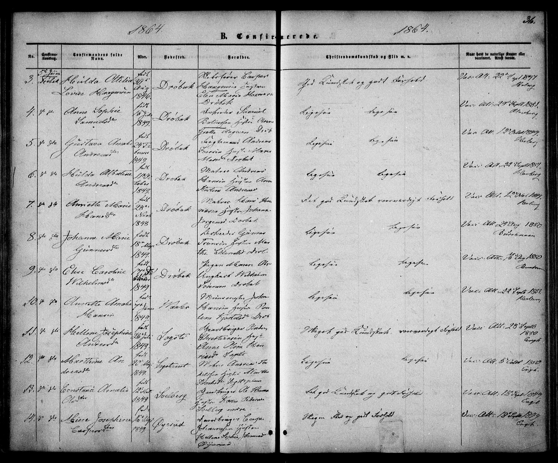 Drøbak prestekontor Kirkebøker, AV/SAO-A-10142a/F/Fa/L0002: Parish register (official) no. I 2, 1858-1870, p. 36