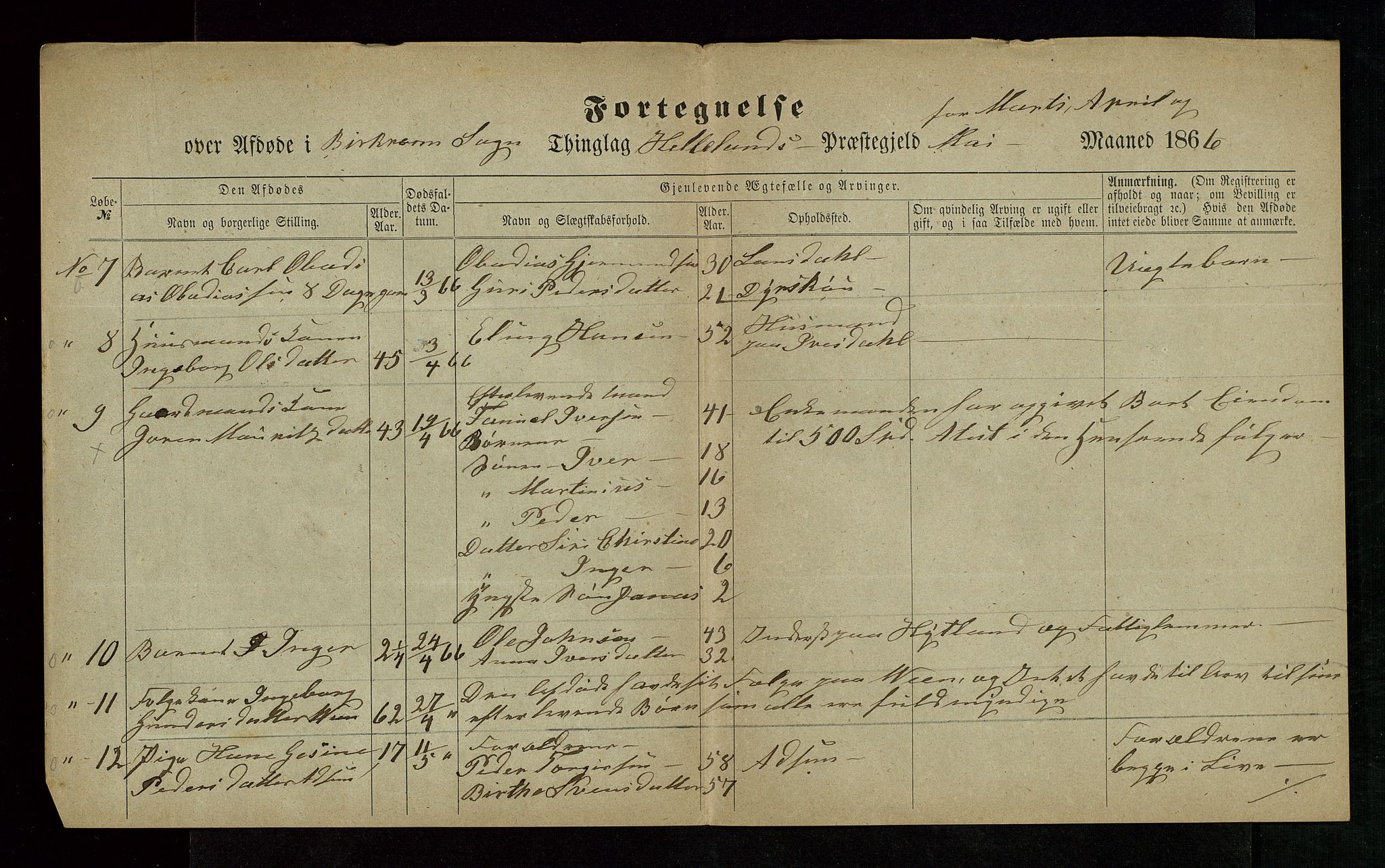 Jæren og Dalane sorenskriveri, AV/SAST-A-100306/5/52AB/L0004: DØDSFALL-LISTER DALANE, 1865-1868, p. 14