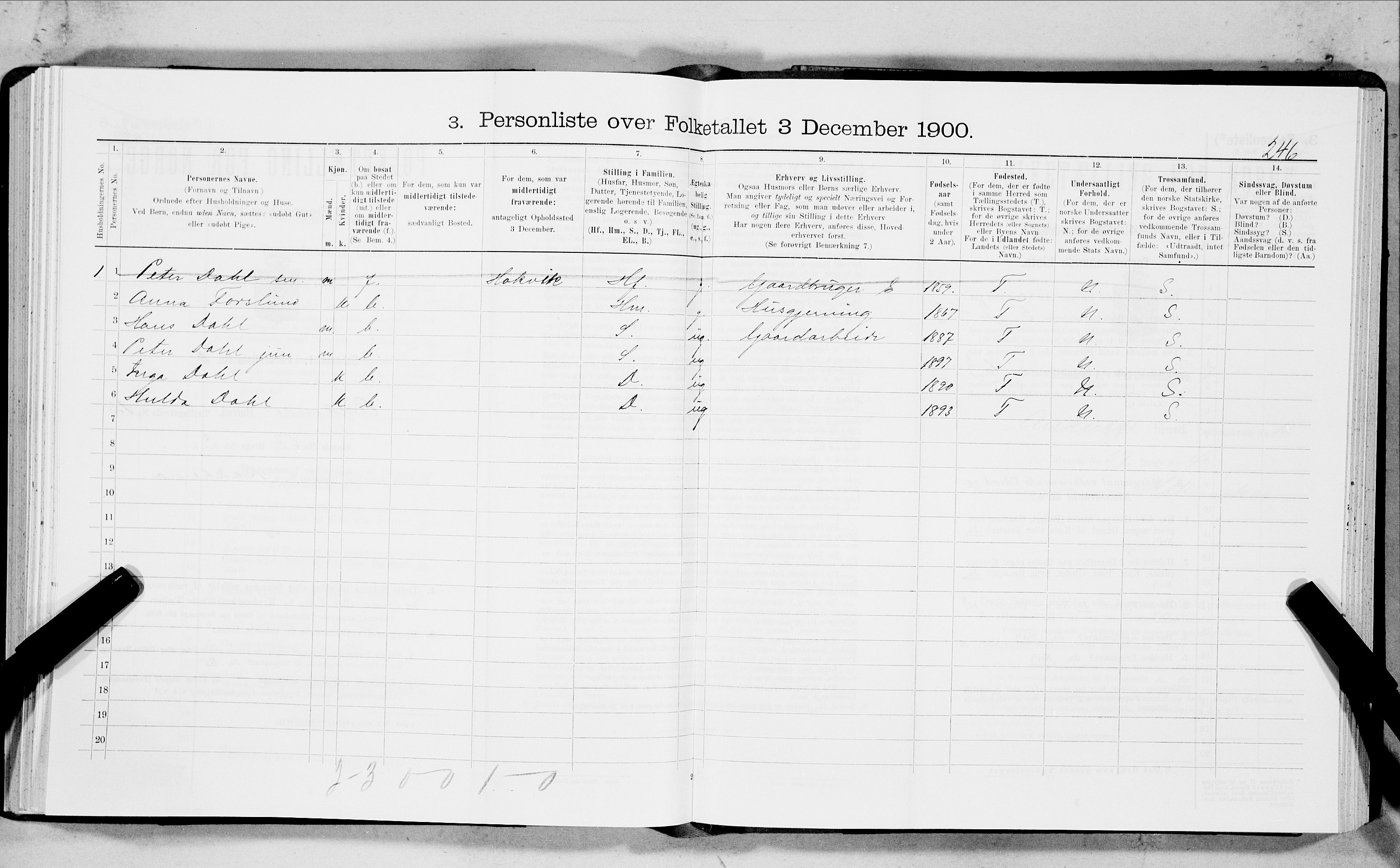 SAT, 1900 census for Ankenes, 1900, p. 1415