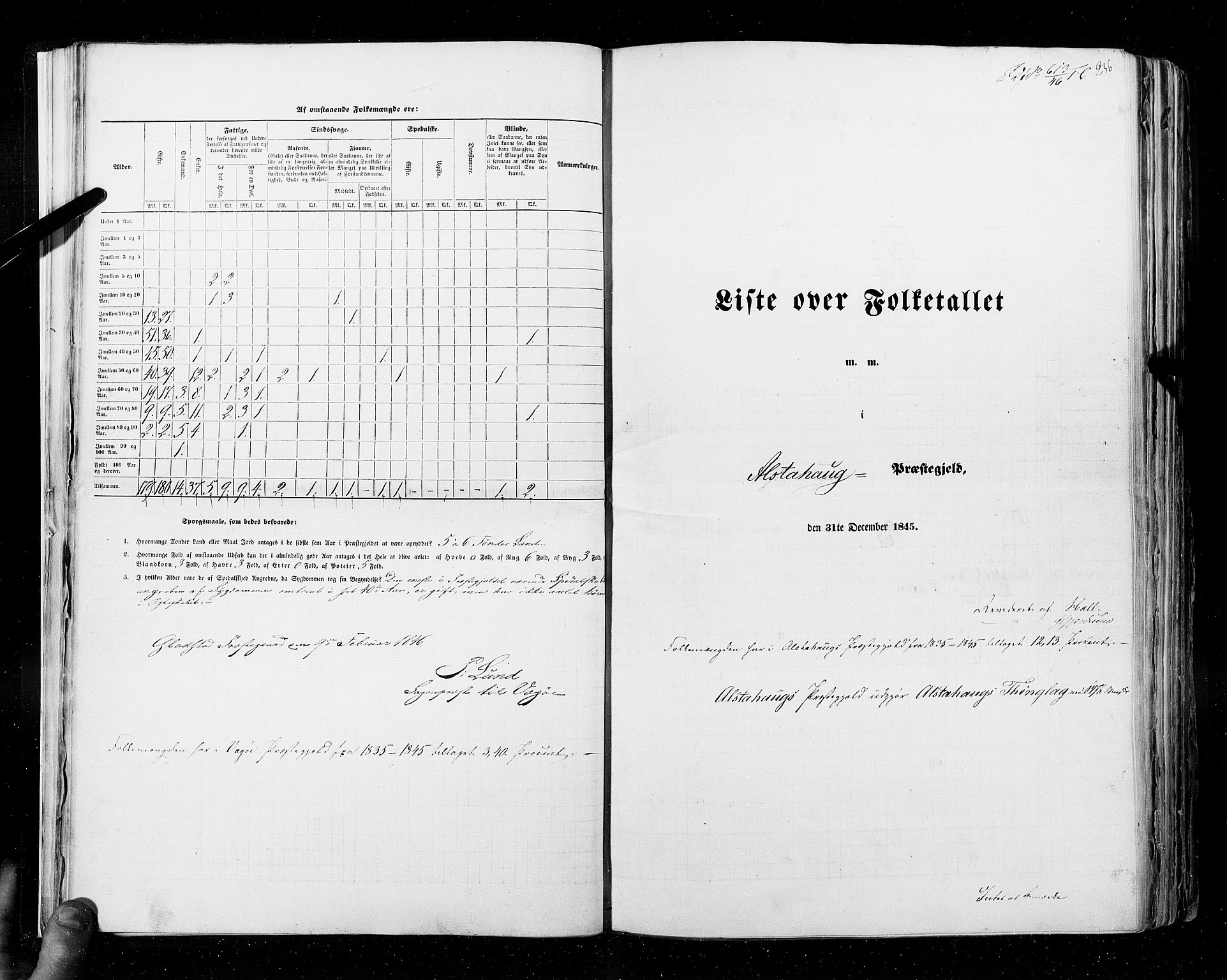 RA, Census 1845, vol. 9B: Nordland amt, 1845, p. 236