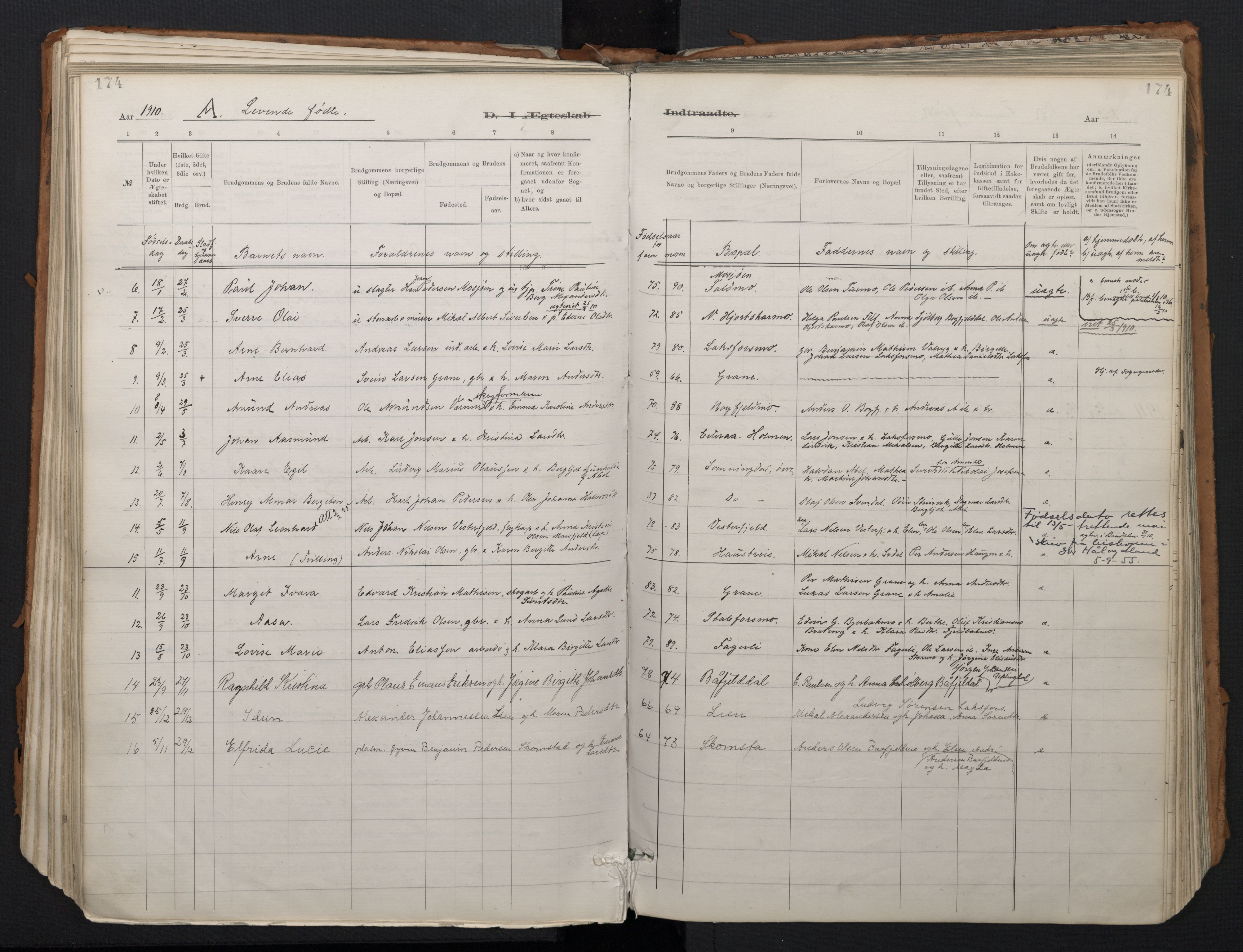 Ministerialprotokoller, klokkerbøker og fødselsregistre - Nordland, SAT/A-1459/824/L0338: Parish register (official) no. 824A01, 1880-1915, p. 174