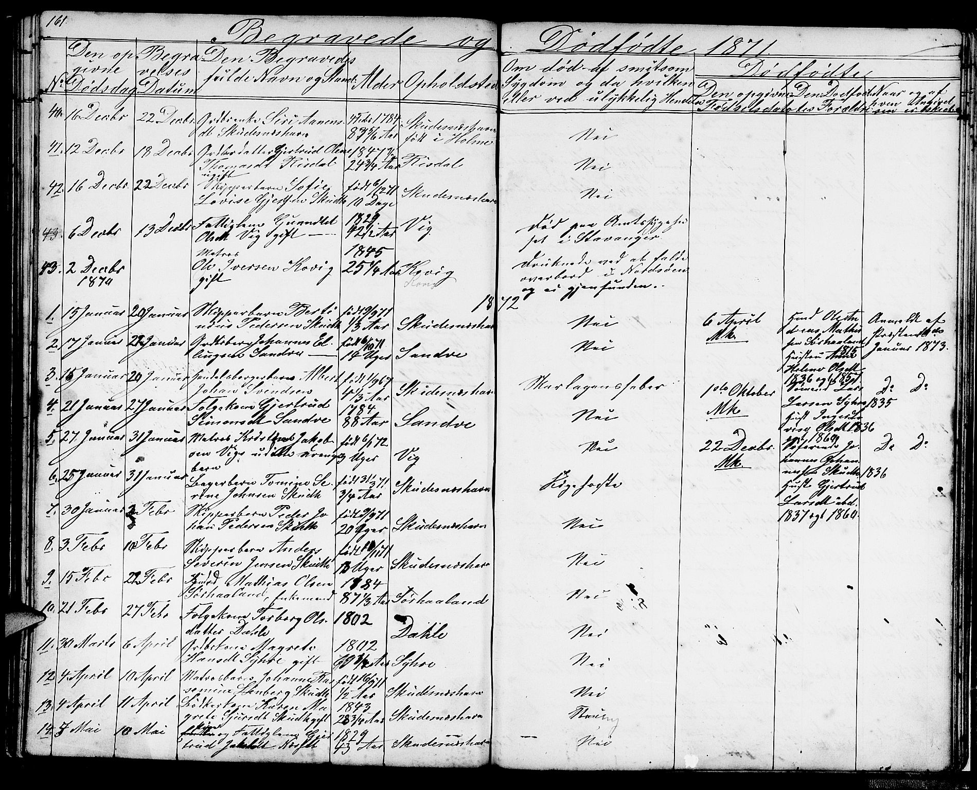 Skudenes sokneprestkontor, SAST/A -101849/H/Ha/Hab/L0004: Parish register (copy) no. B 4, 1865-1884, p. 161