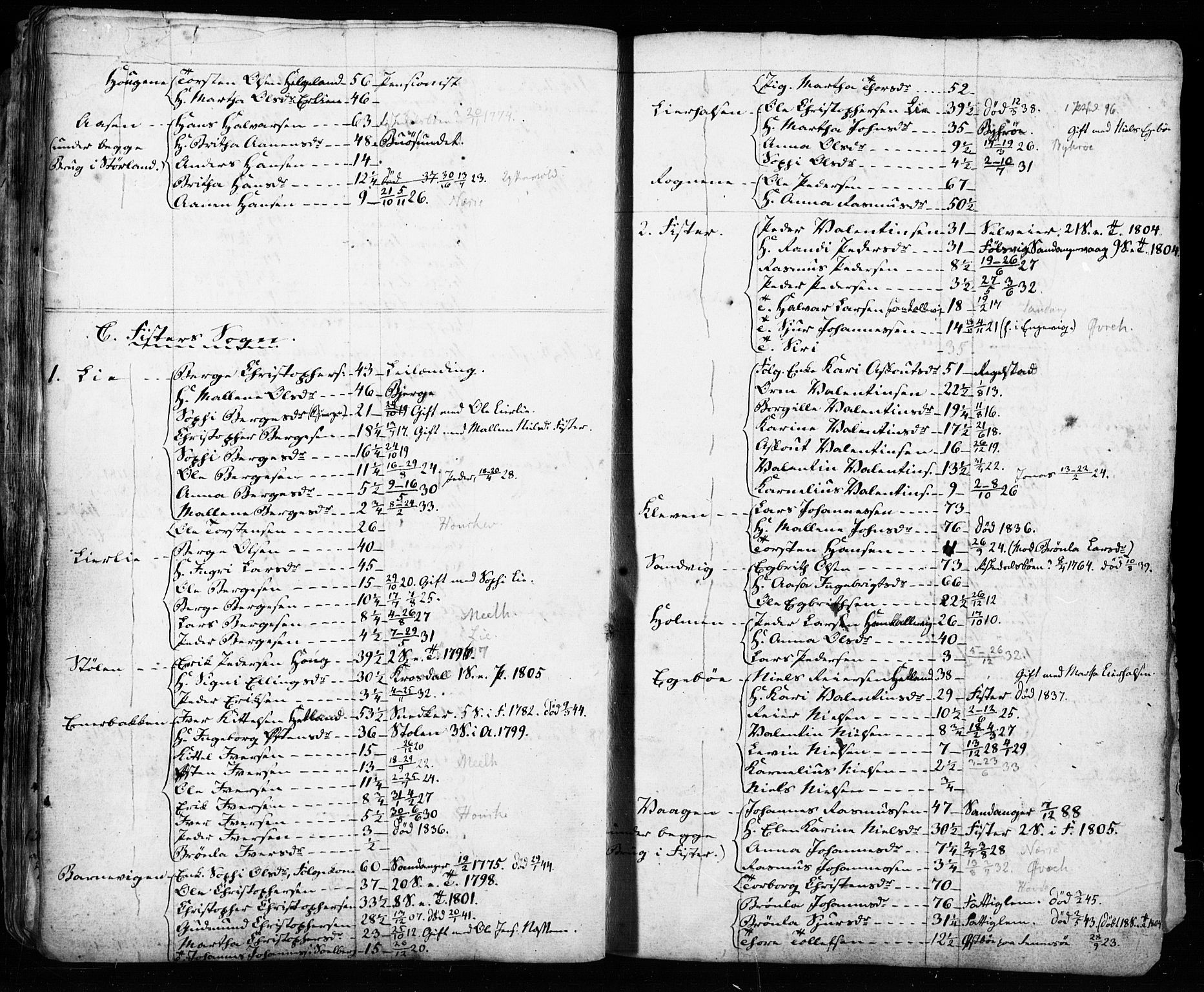 , Census 1835 for Hjelmeland, 1835, p. 76-77