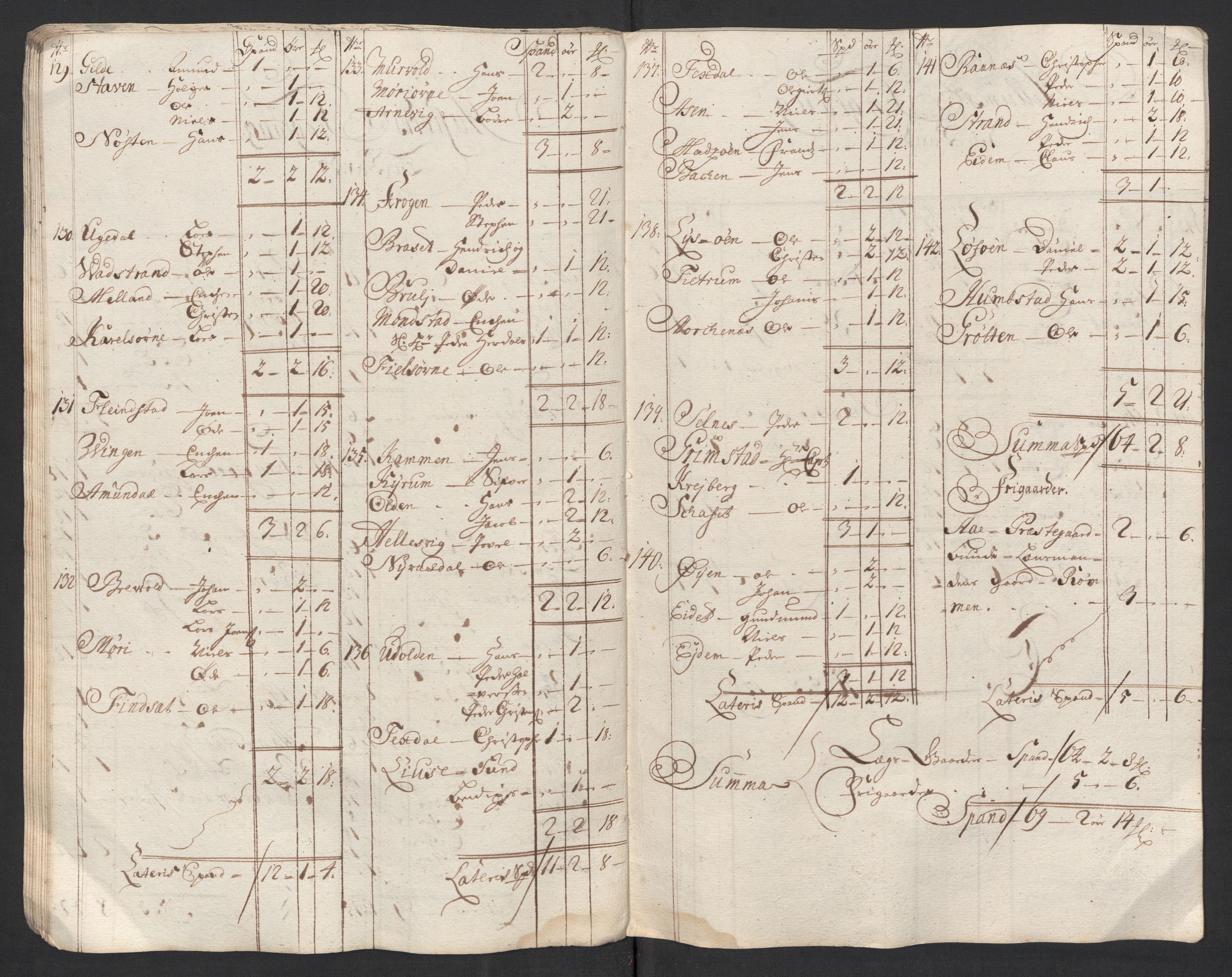 Rentekammeret inntil 1814, Reviderte regnskaper, Fogderegnskap, AV/RA-EA-4092/R57/L3862: Fogderegnskap Fosen, 1714, p. 74