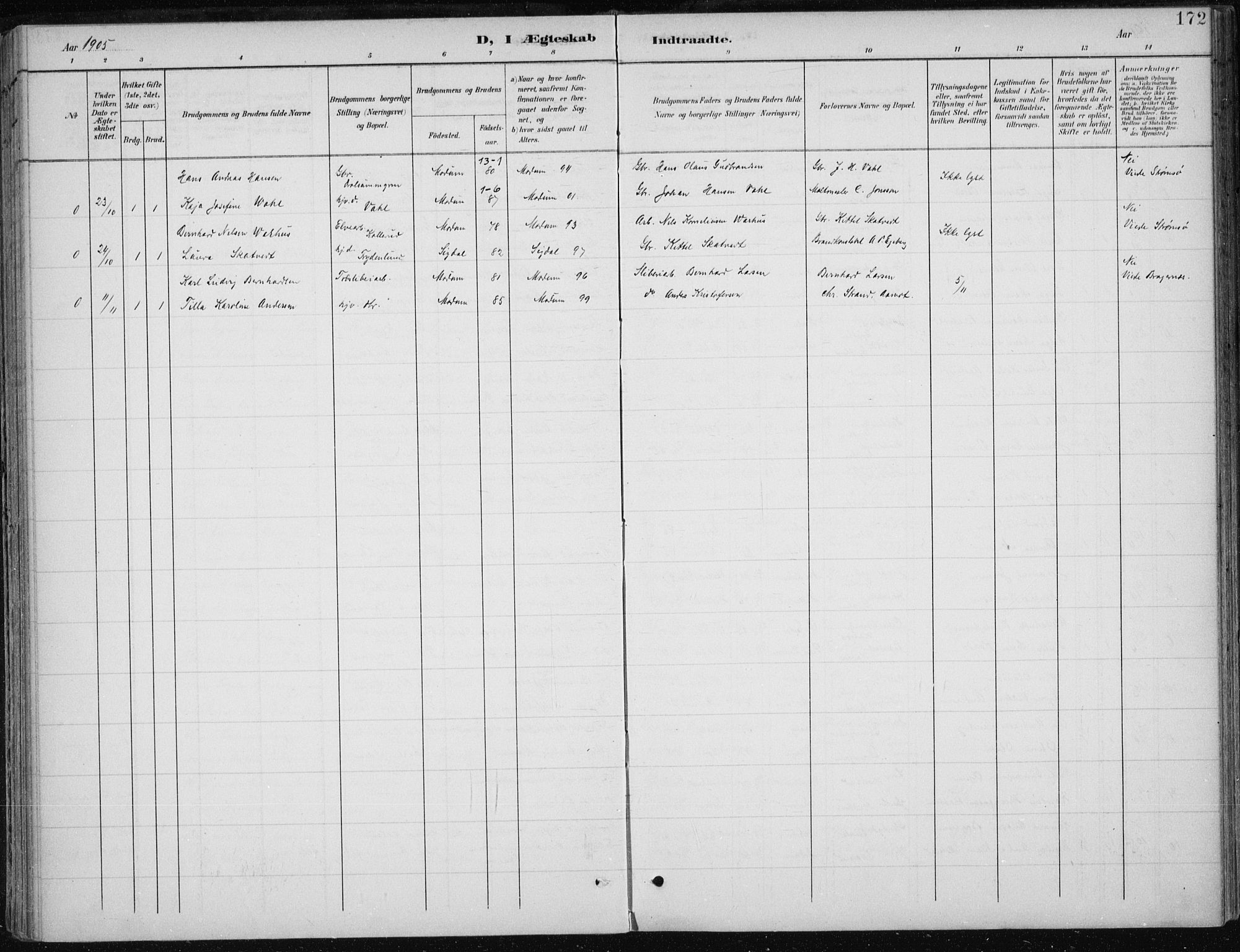 Modum kirkebøker, AV/SAKO-A-234/F/Fa/L0013: Parish register (official) no. 13, 1899-1907, p. 172